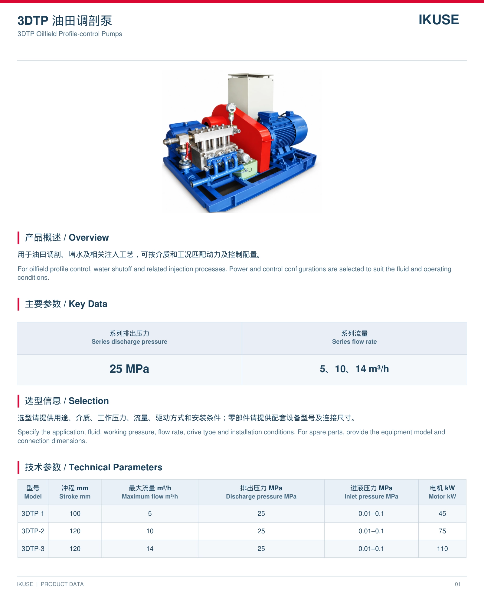 IKUSE 3DTP 油田调剖泵图2