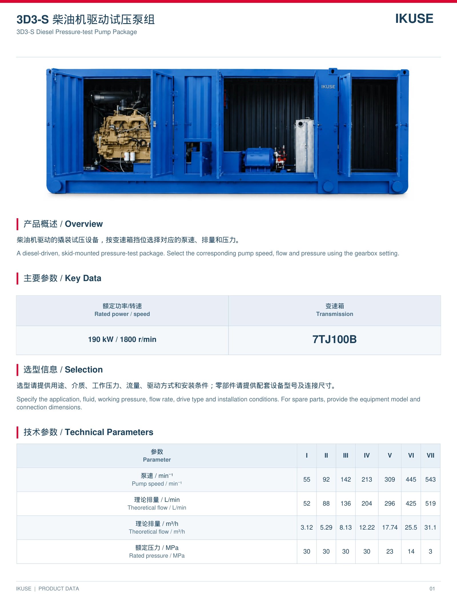 IKUSE 3D3-S 柴油机驱动试压泵组图2