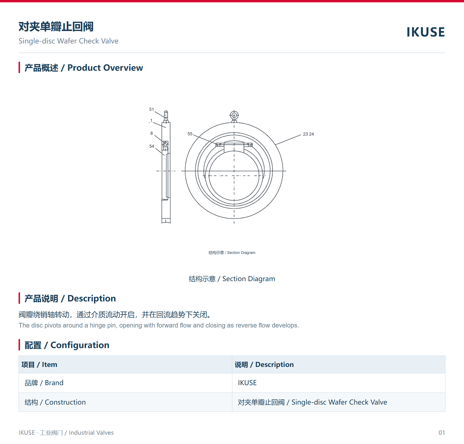 IKUSE 对夹单瓣止回阀图2