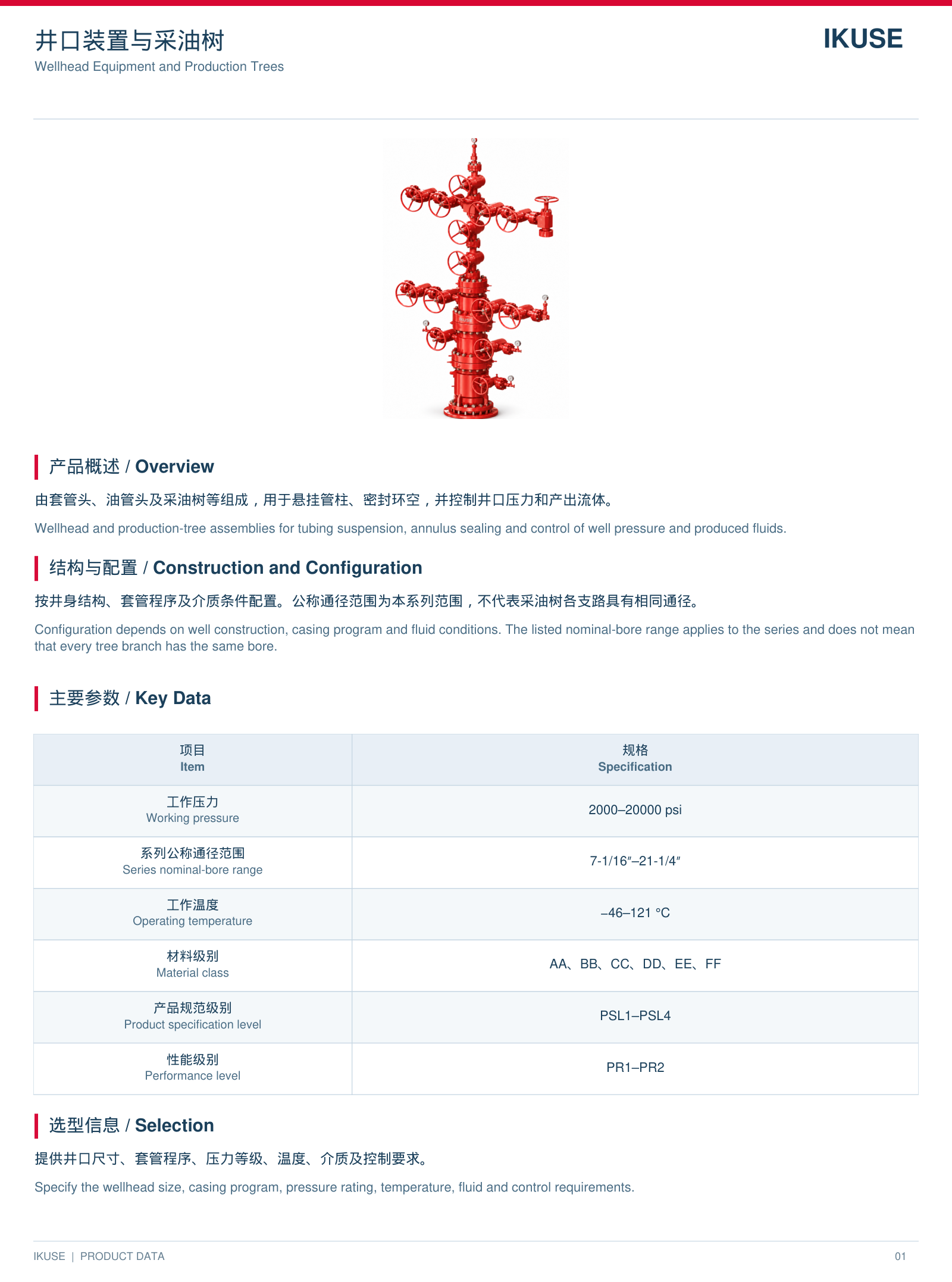 IKUSE 井口装置与采油树图2