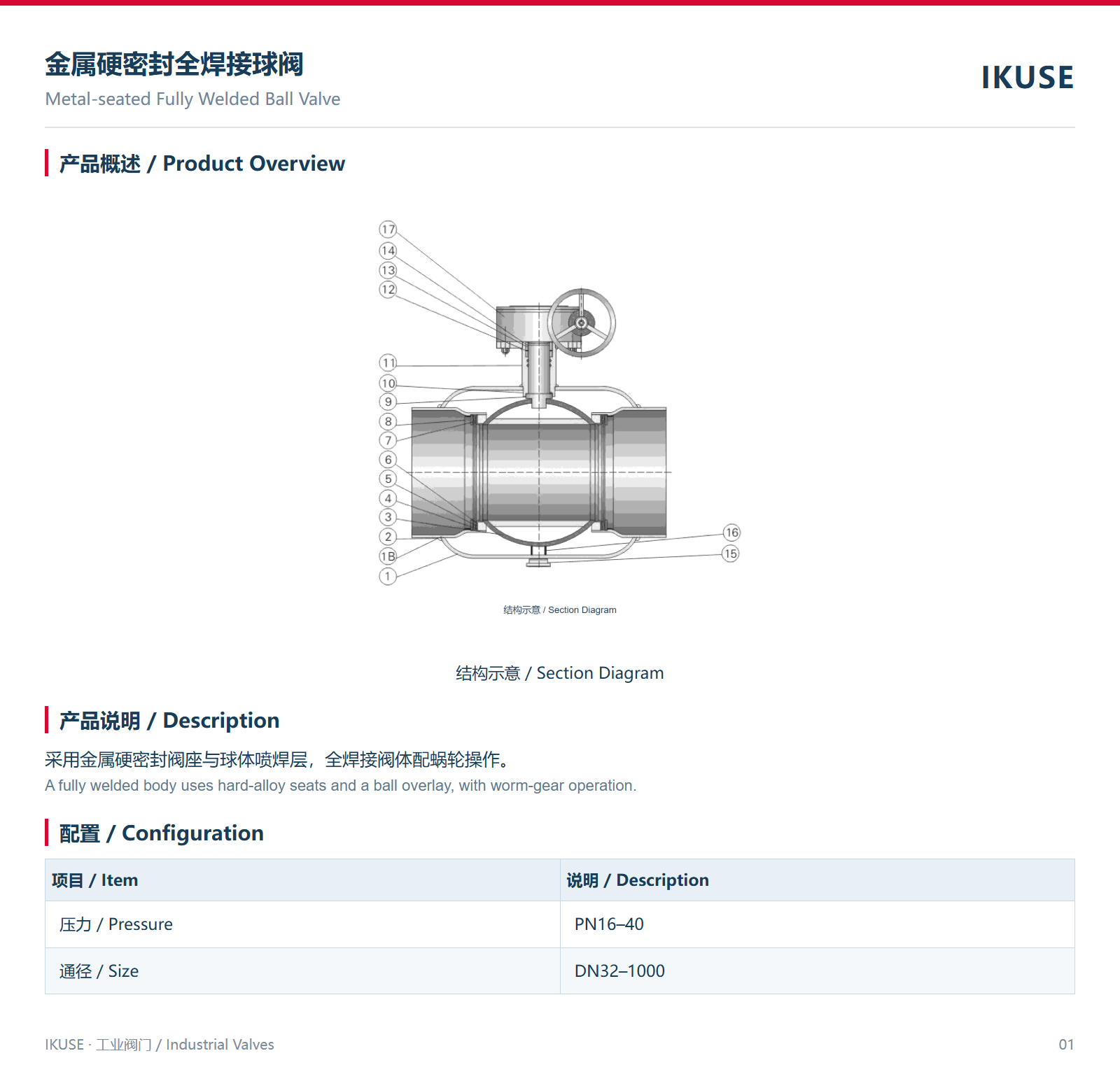 IKUSE 金属硬密封全焊接球阀图2