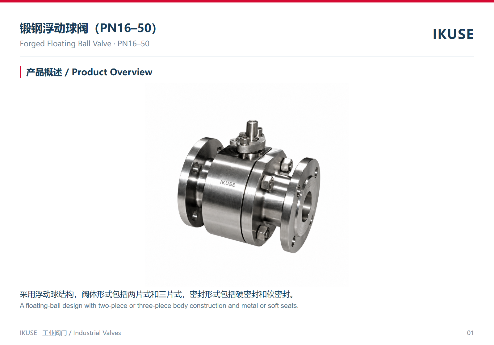 IKUSE 锻钢浮动球阀（PN16–50）图2