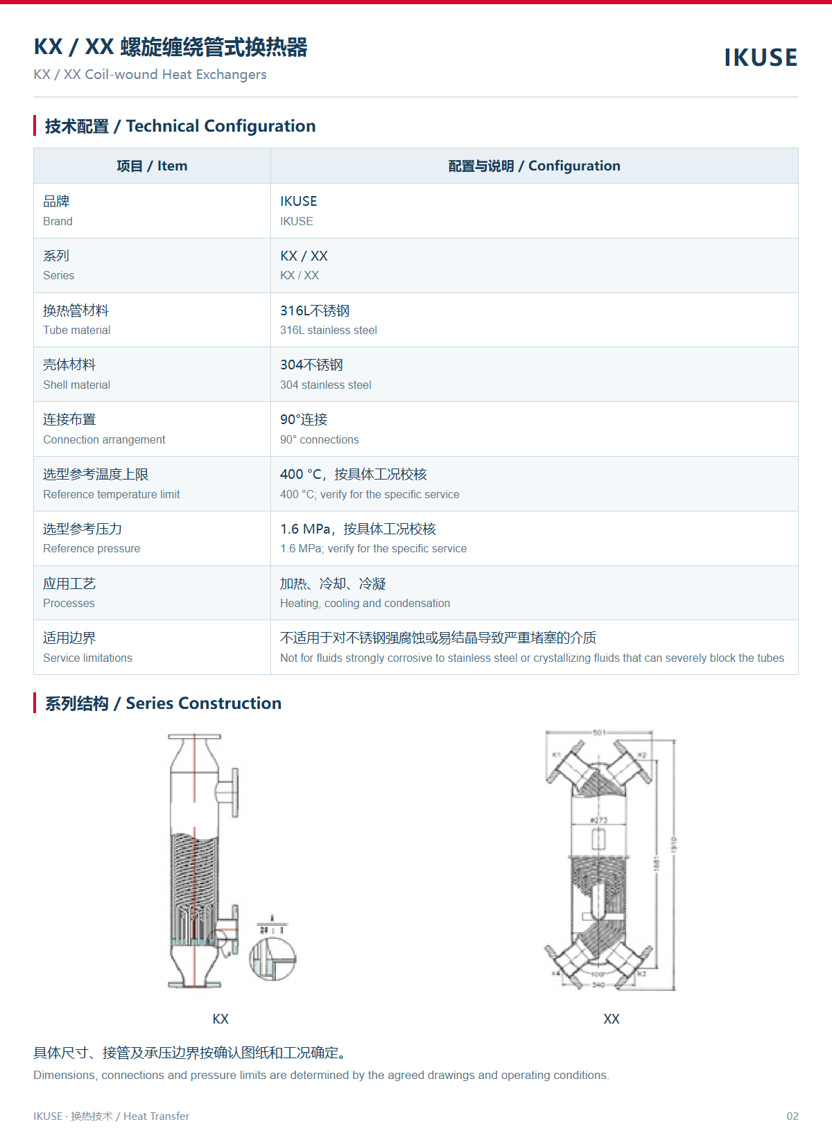 产品技术资料 2