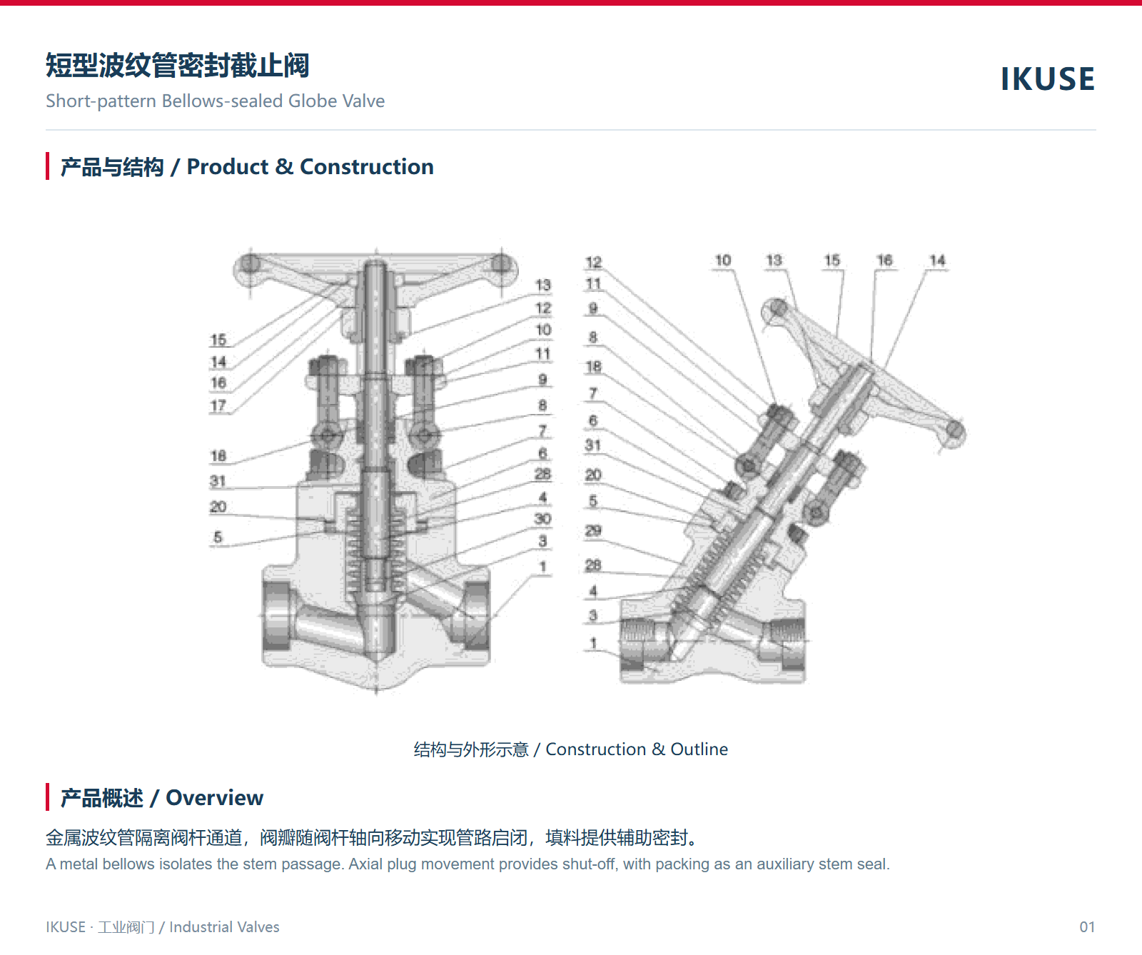 IKUSE 短型波纹管密封截止阀图2