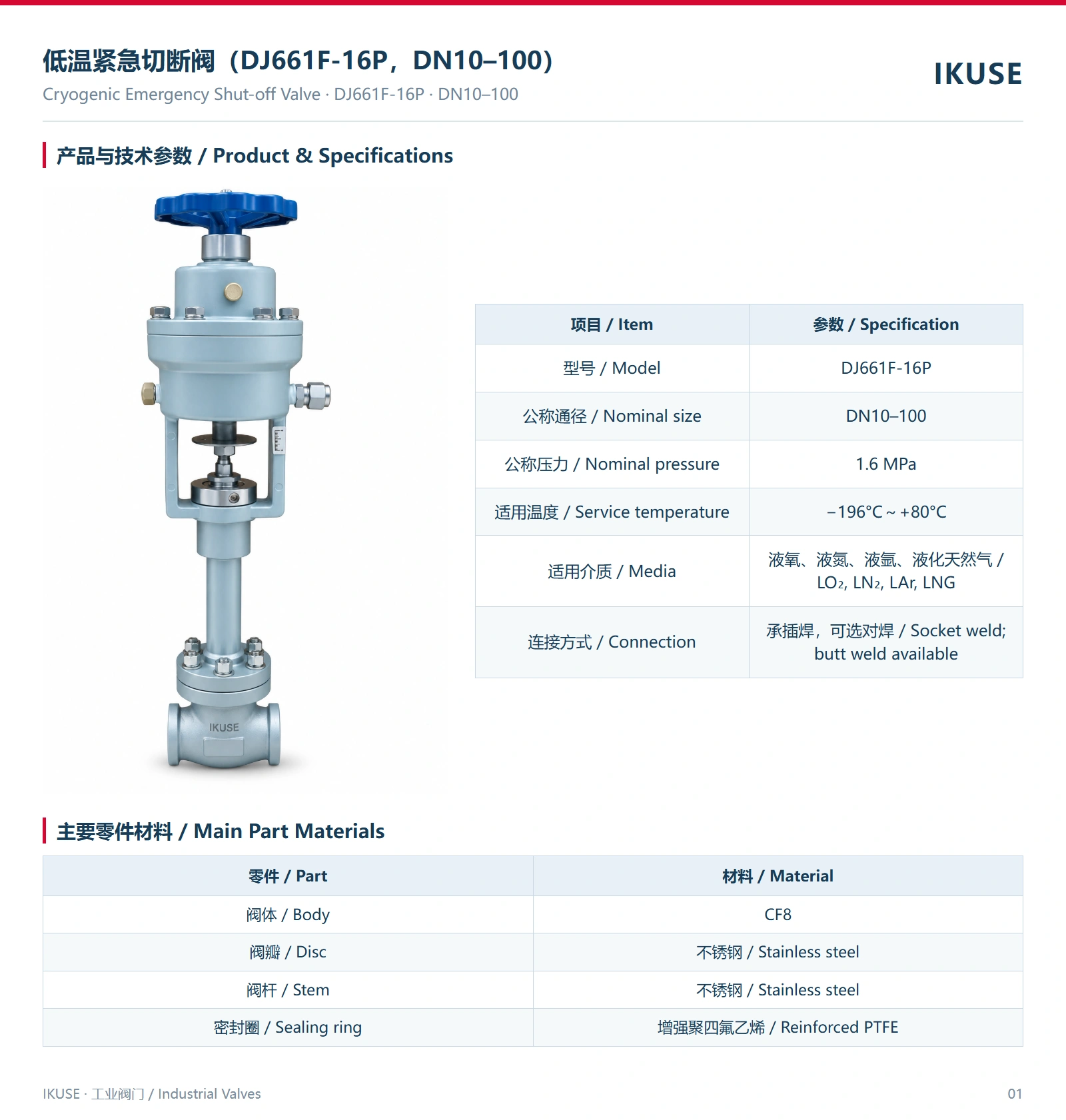 IKUSE 低温紧急切断阀（DJ661F-16P，DN10–100）图2