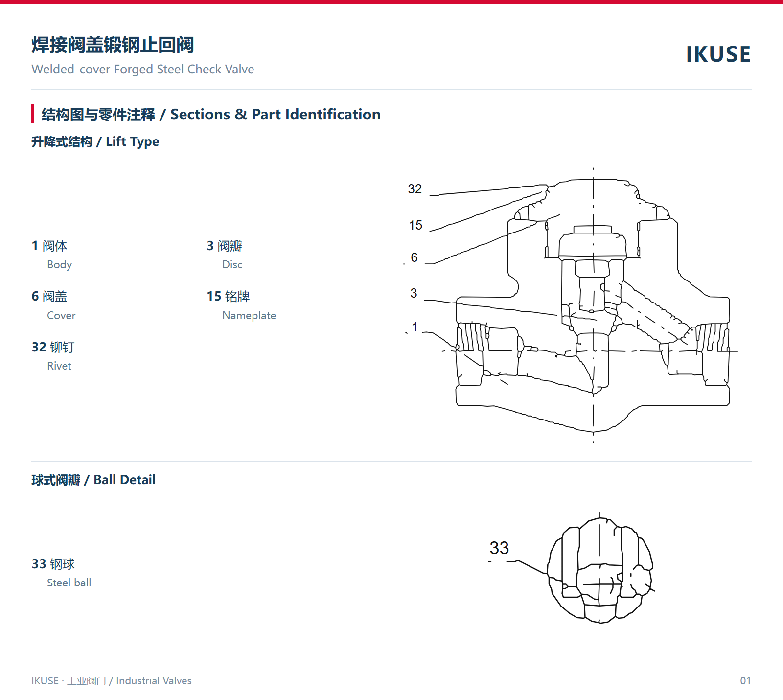 IKUSE 焊接阀盖锻钢止回阀图2