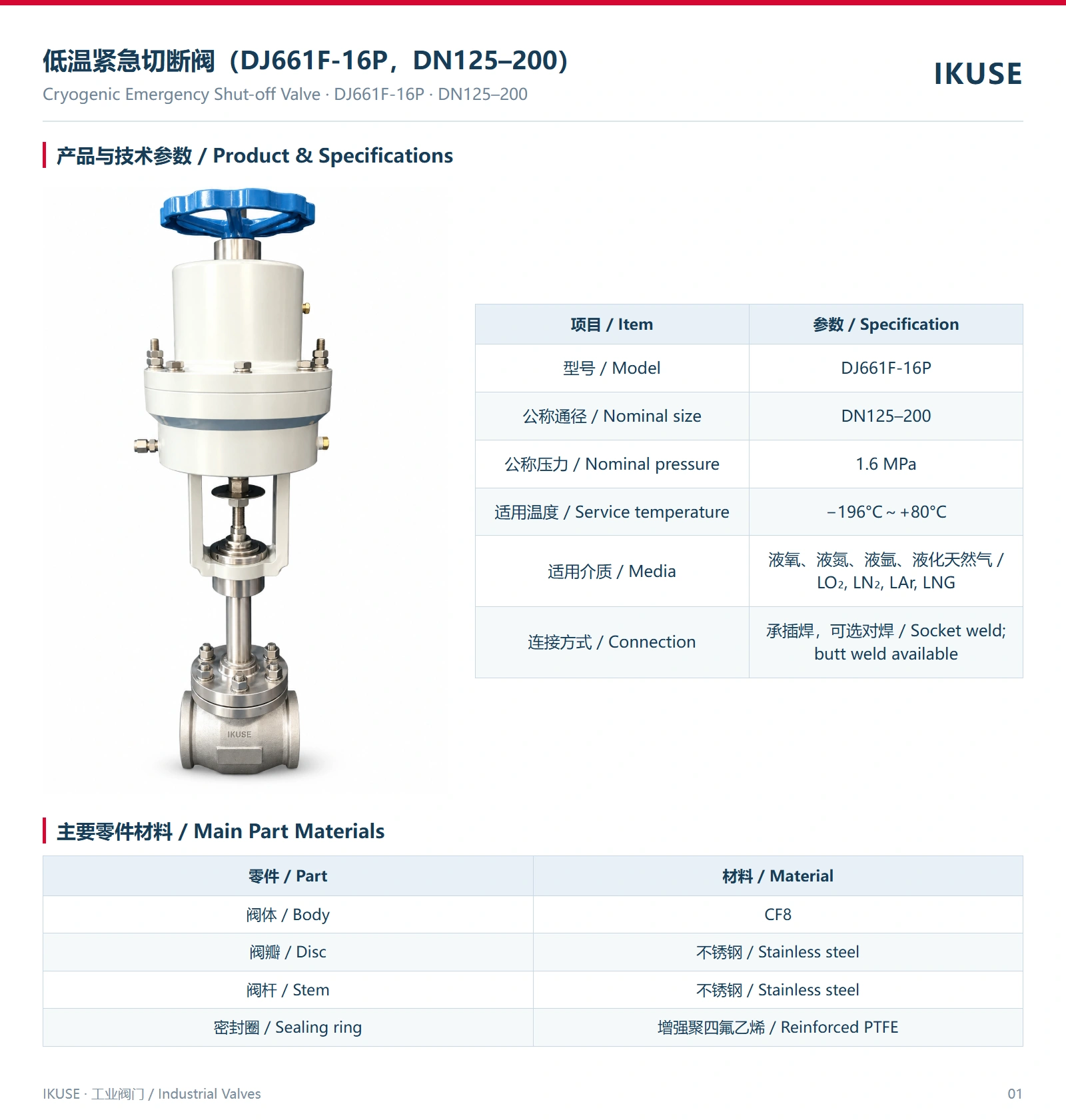 IKUSE 低温紧急切断阀（DJ661F-16P，DN125–200）图2