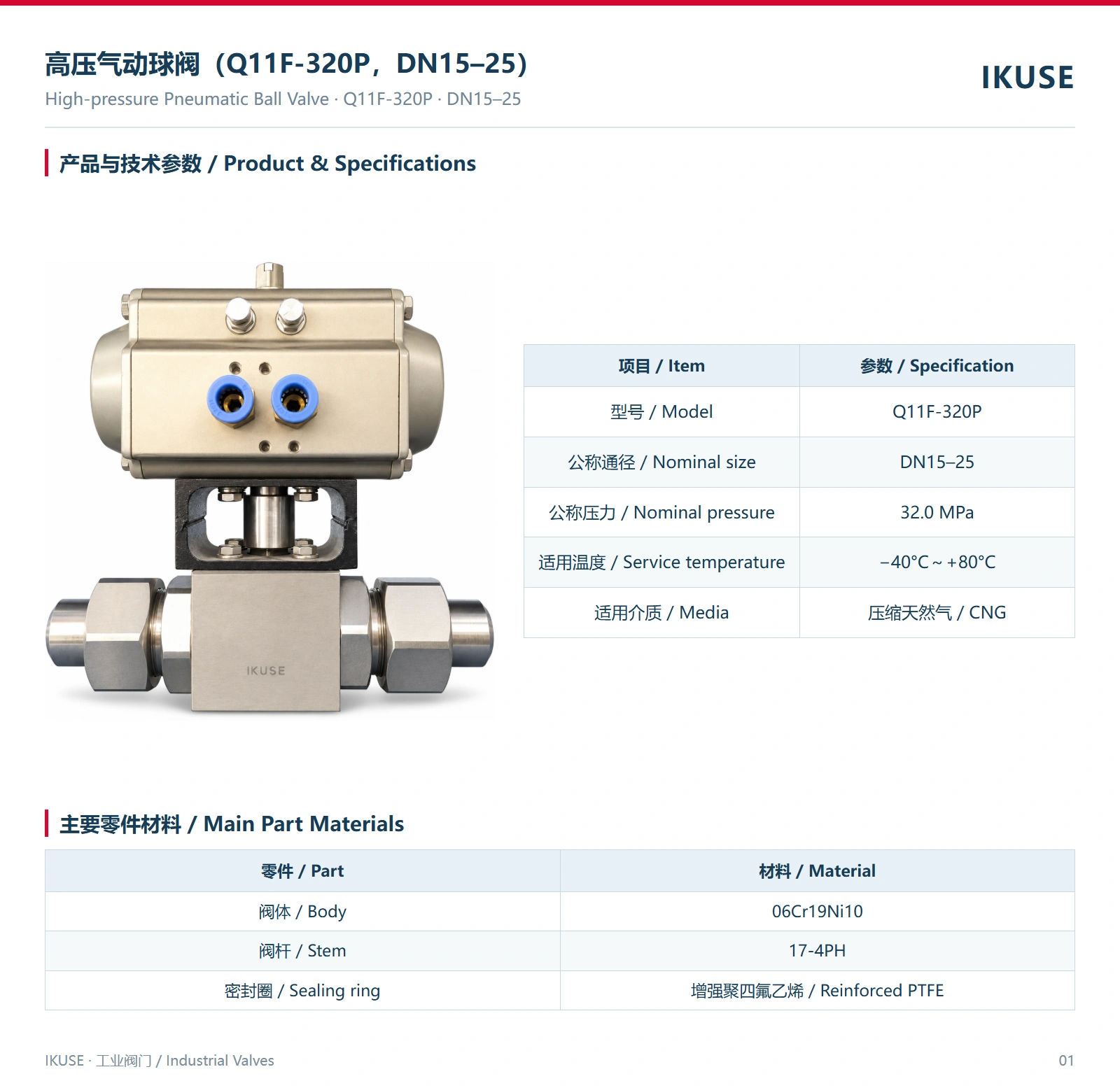 IKUSE 高压气动球阀（Q11F-320P，DN15–25）图2