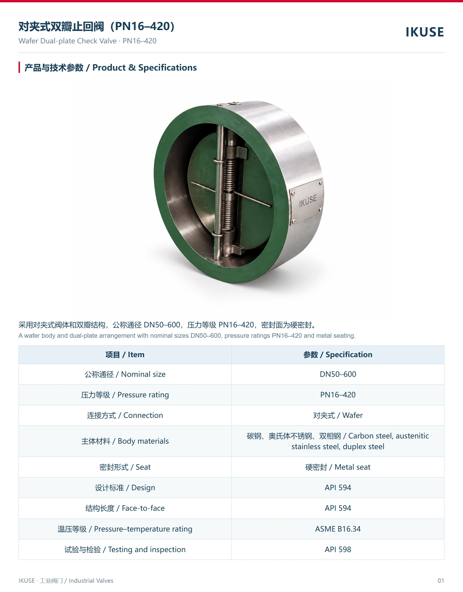 IKUSE 对夹式双瓣止回阀（PN16–420）图2
