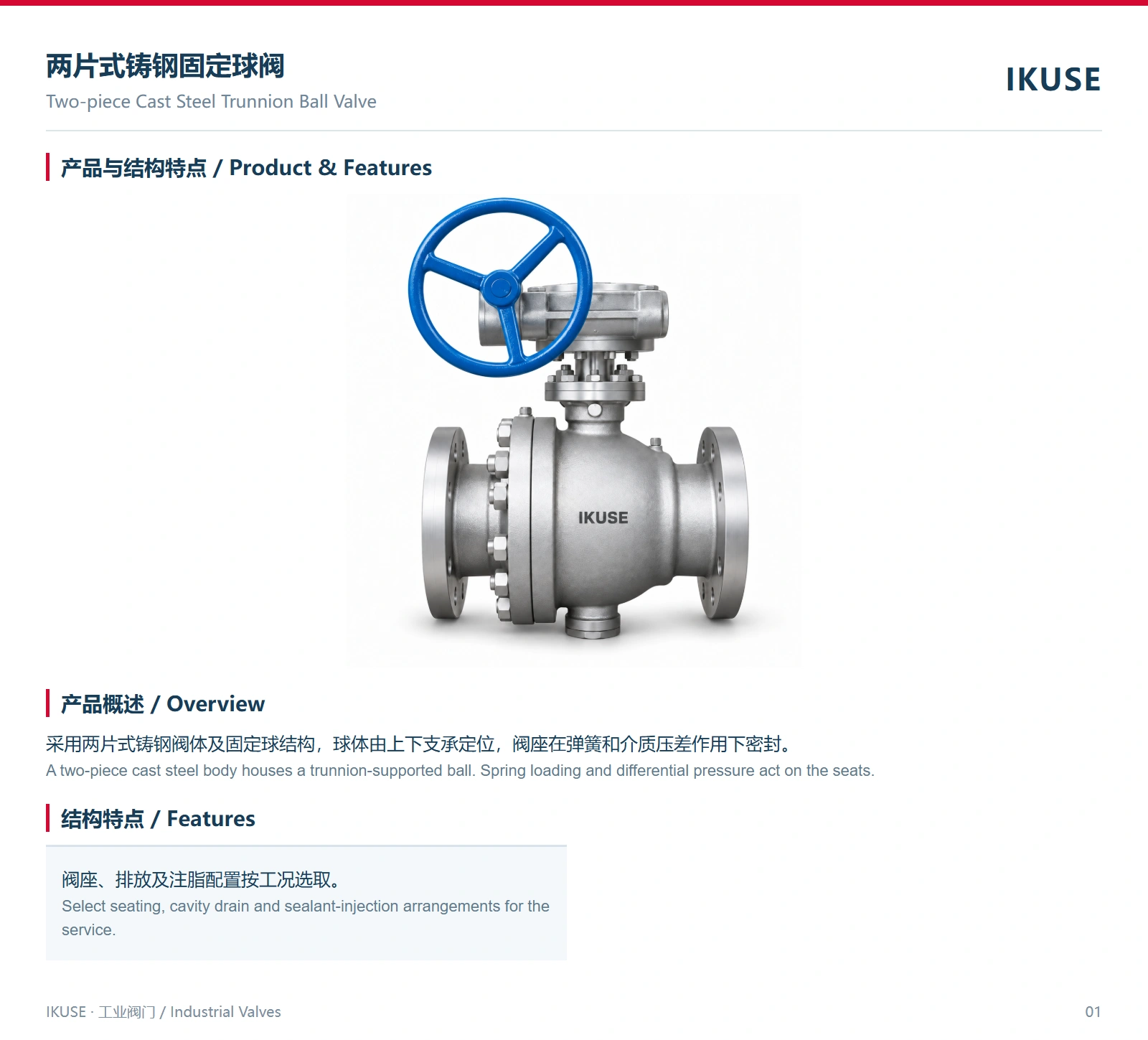 IKUSE 两片式铸钢固定球阀图2