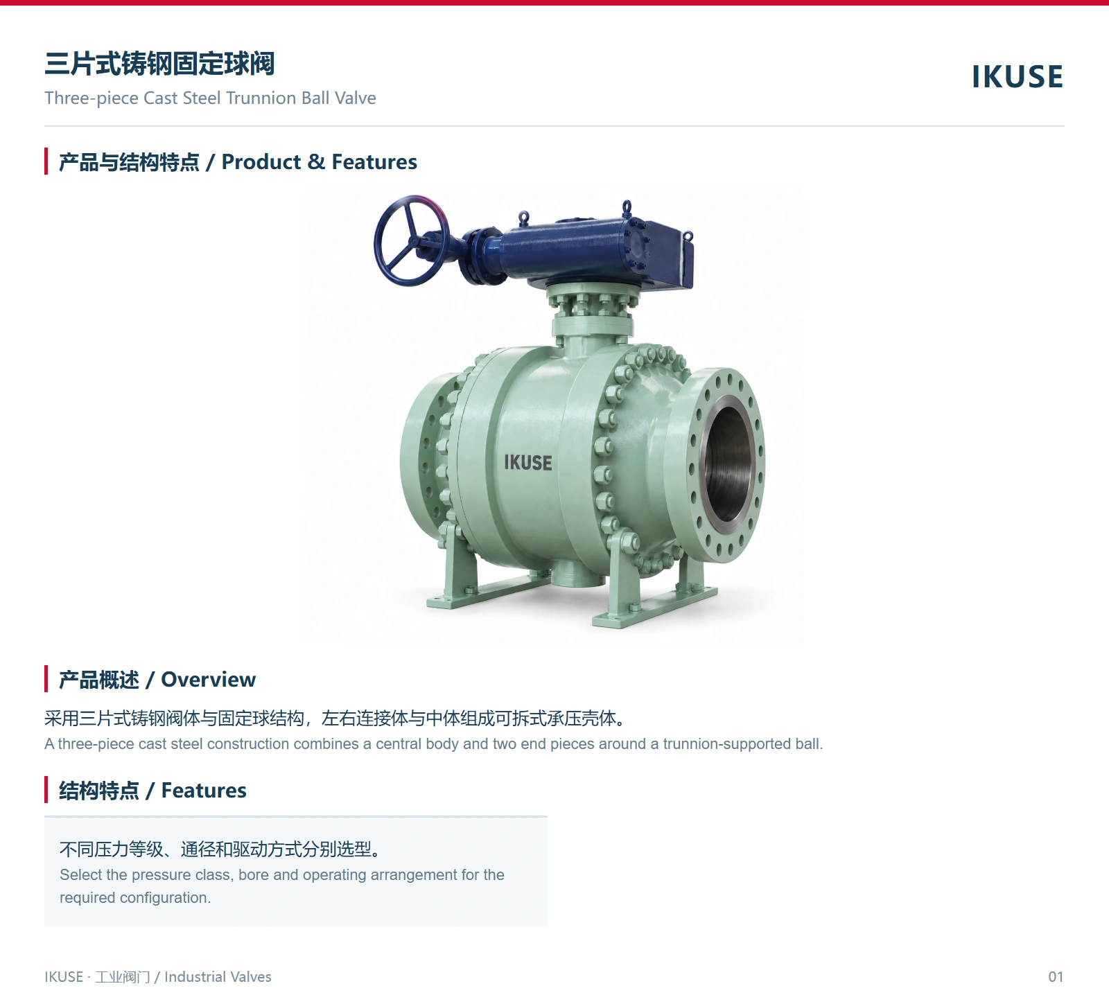 IKUSE 三片式铸钢固定球阀图2
