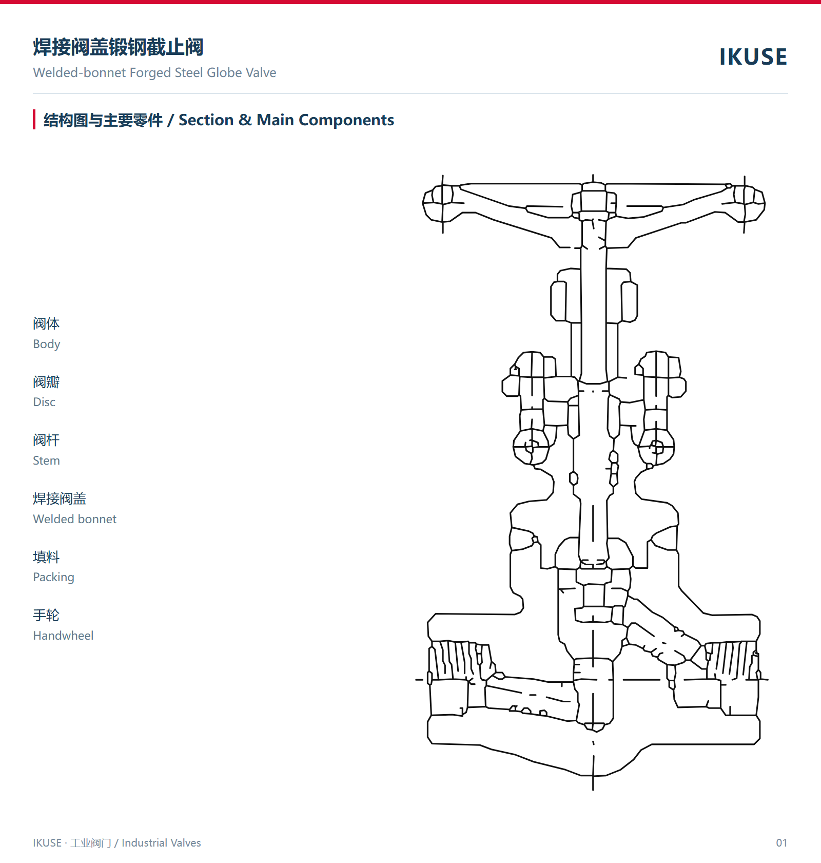 IKUSE 焊接阀盖锻钢截止阀图2