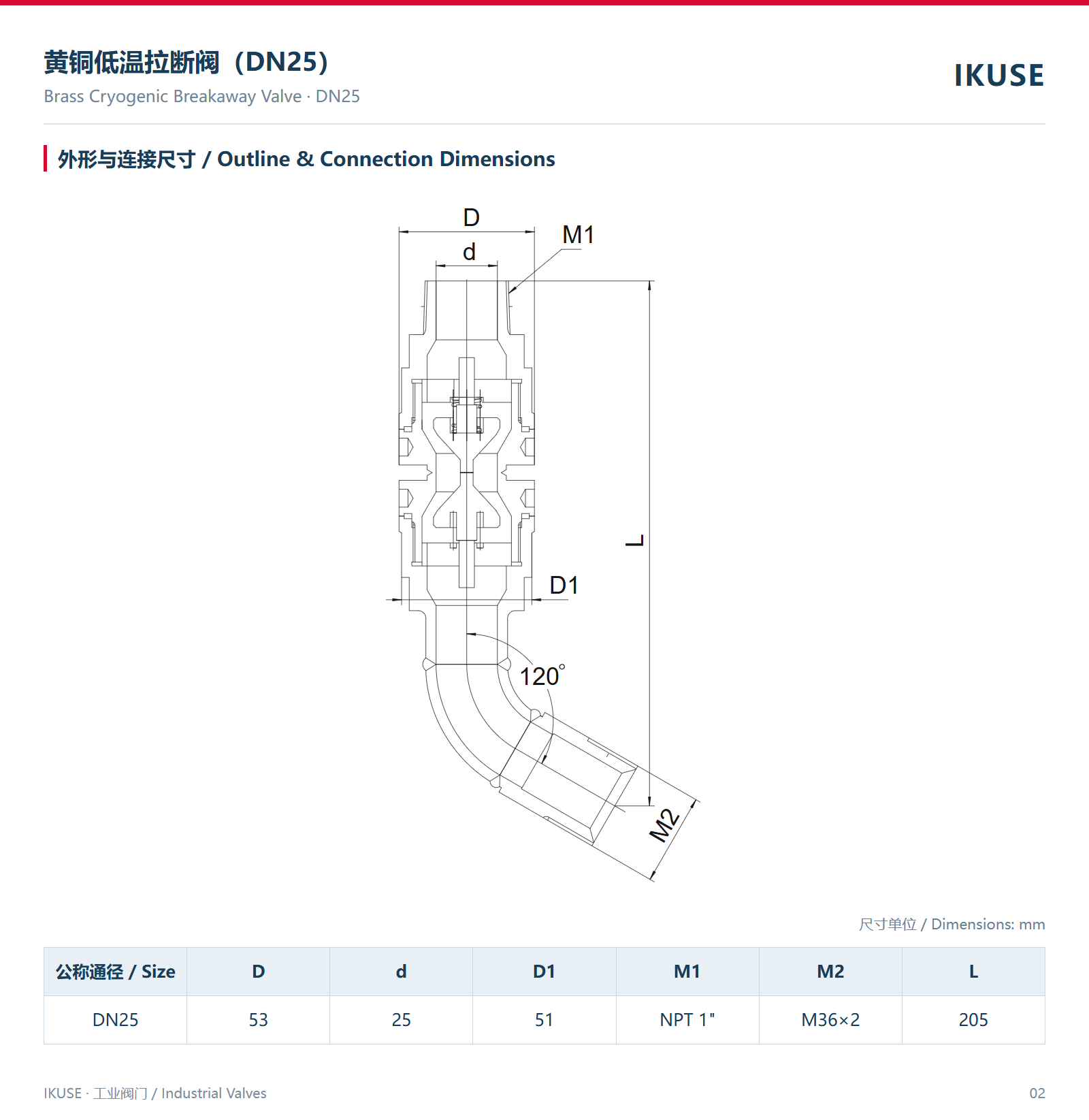 外形与连接尺寸