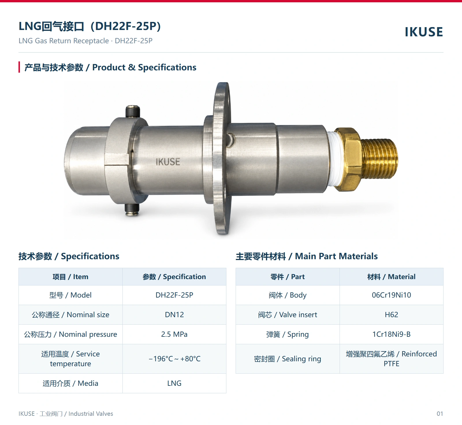 IKUSE LNG回气接口（DH22F-25P）图2