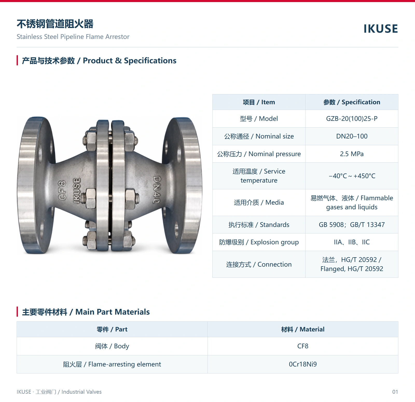 IKUSE 不锈钢管道阻火器图2