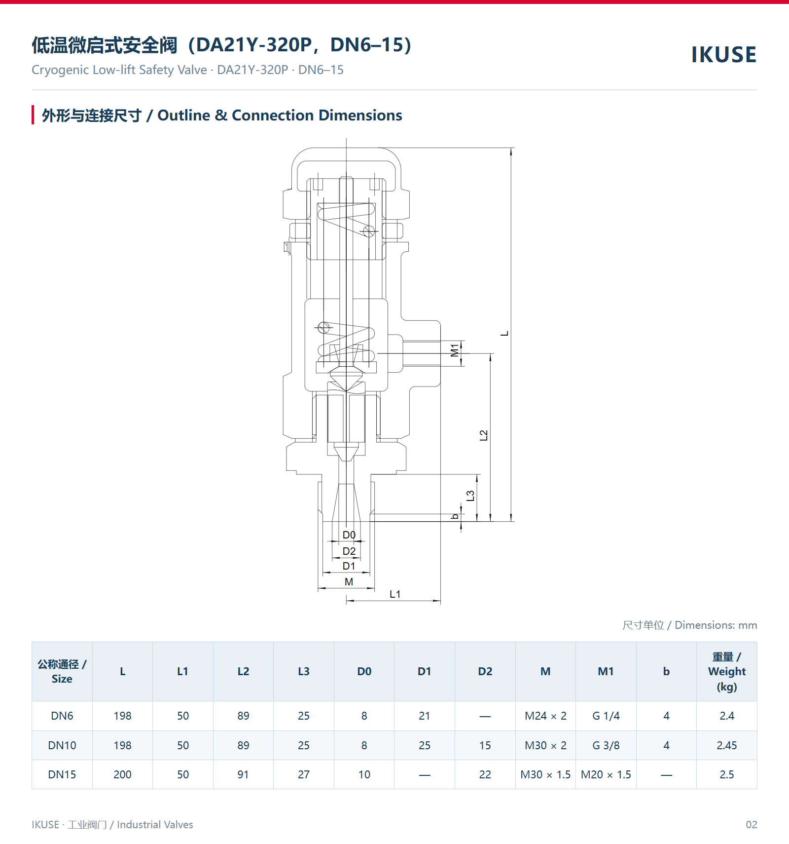 外形与连接尺寸