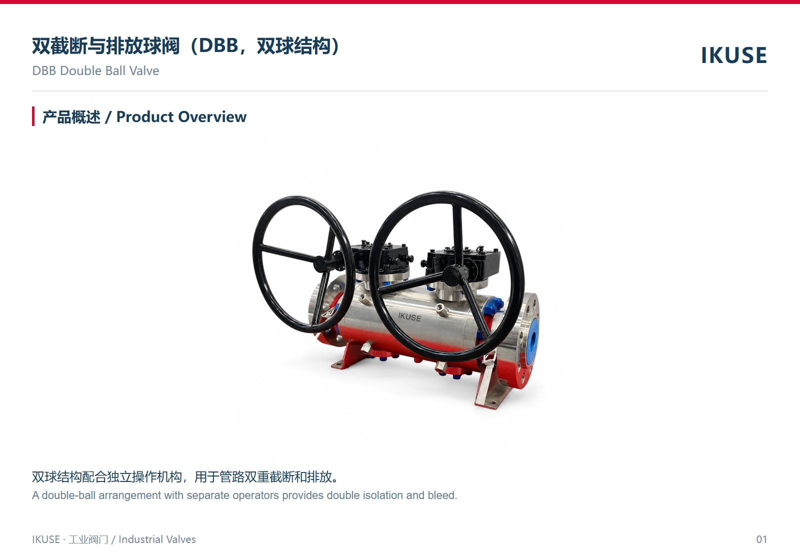 IKUSE 双截断与排放球阀（DBB，双球结构）图2