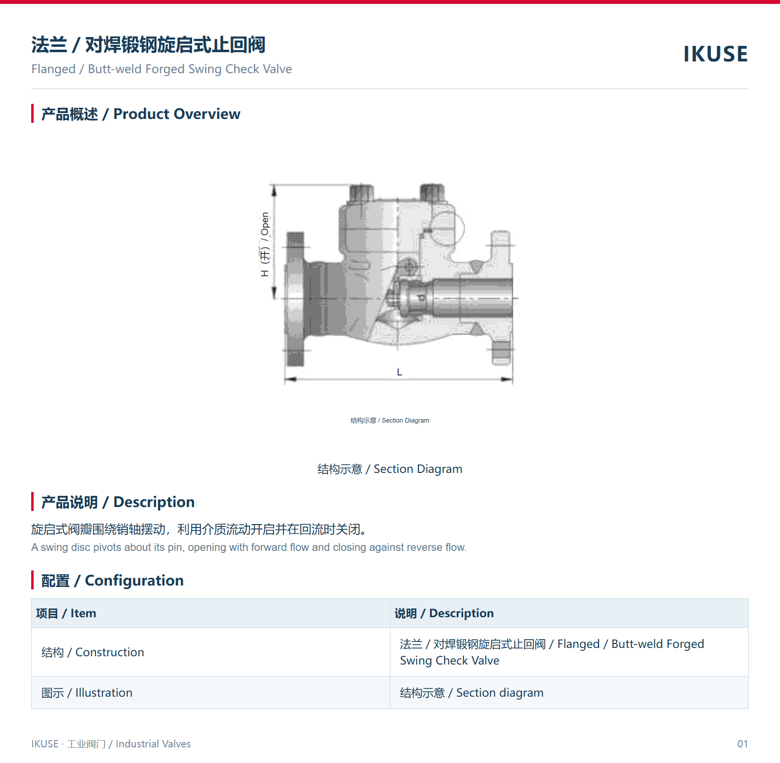 IKUSE 法兰／对焊锻钢旋启式止回阀图2