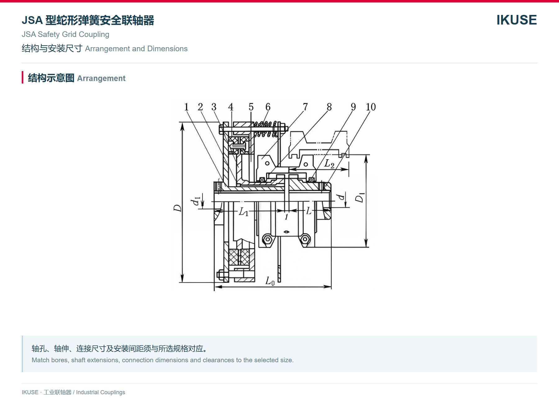 IKUSE JSA 型蛇形弹簧安全联轴器图2