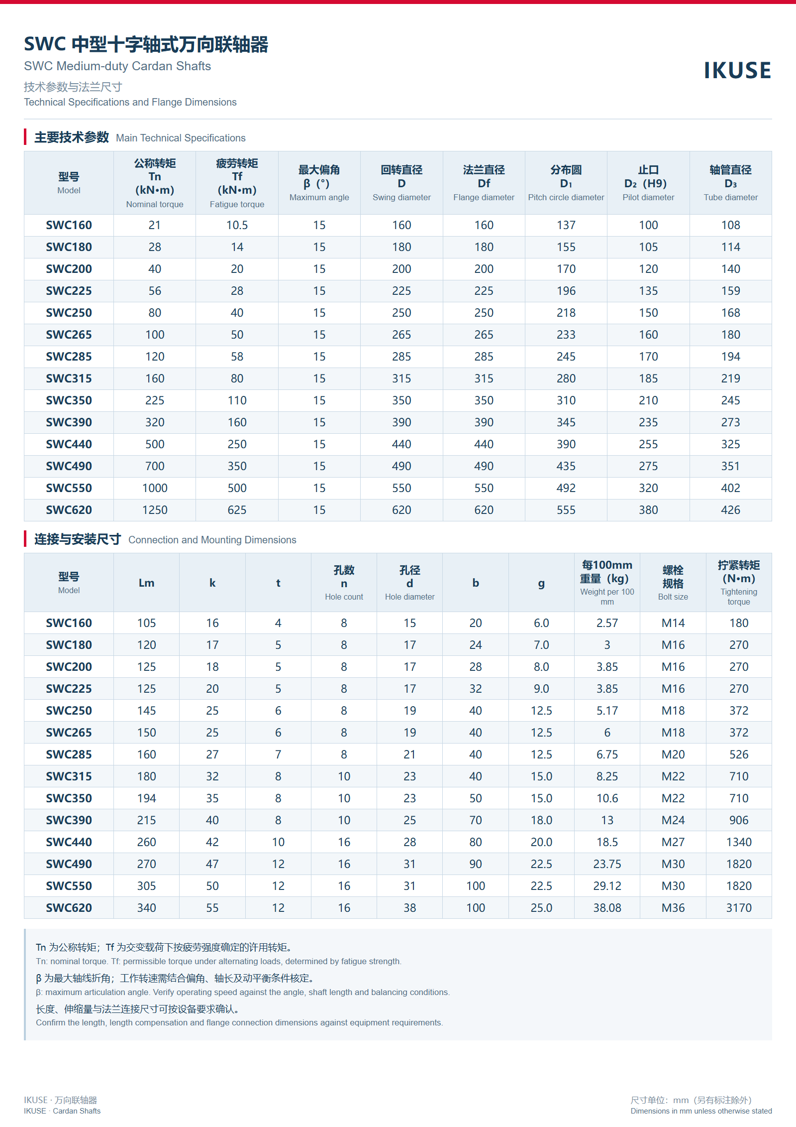 SWC 技术参数与法兰尺寸