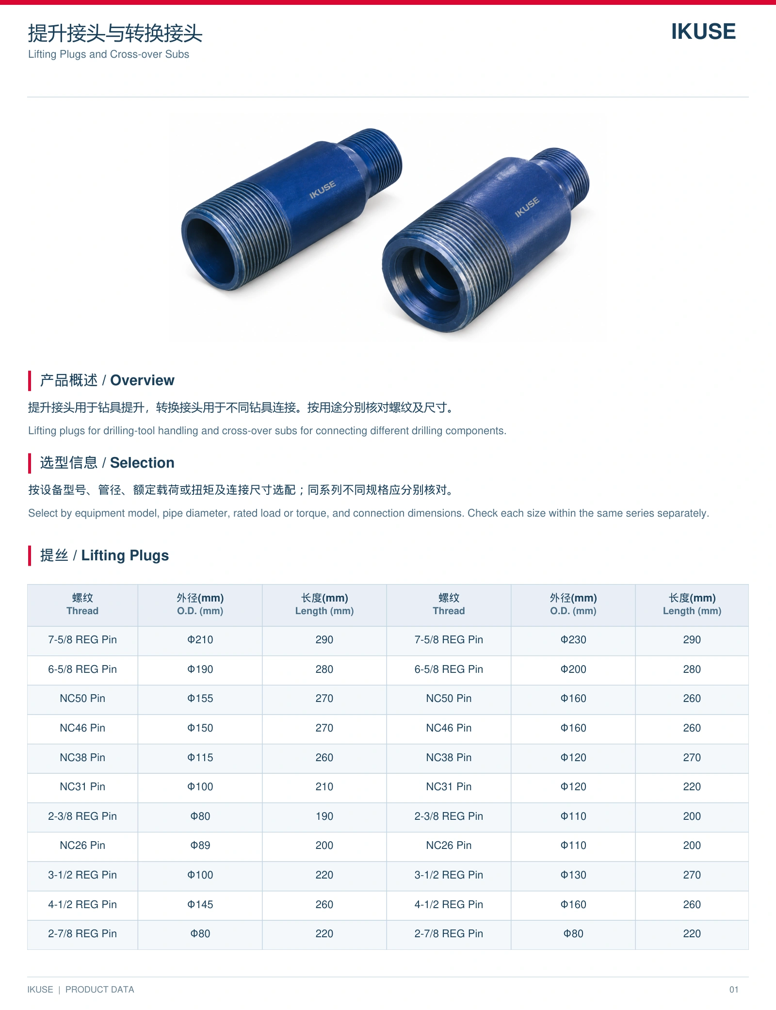 IKUSE 提升接头与转换接头图2