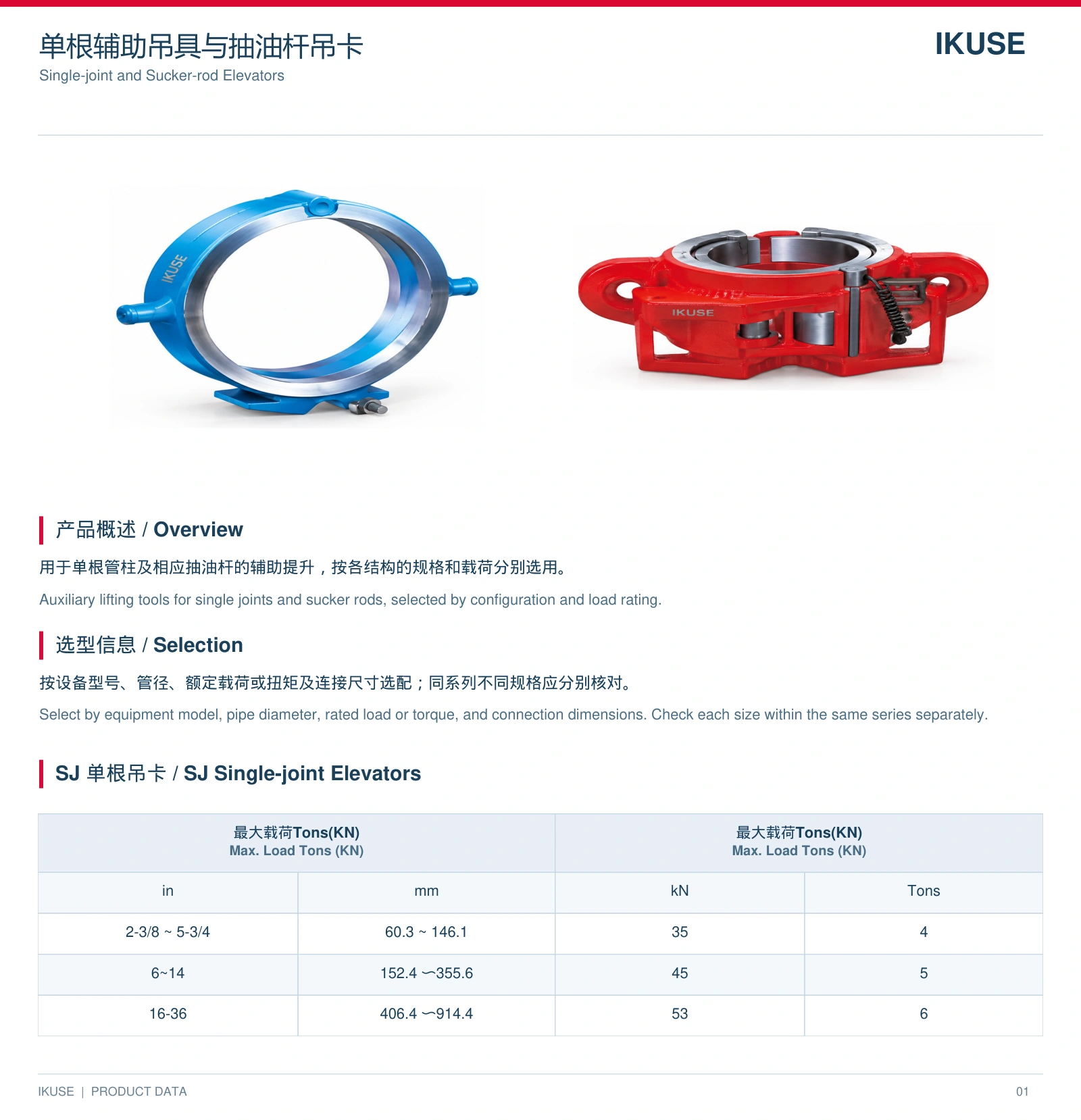 IKUSE 单根辅助吊具与抽油杆吊卡图3