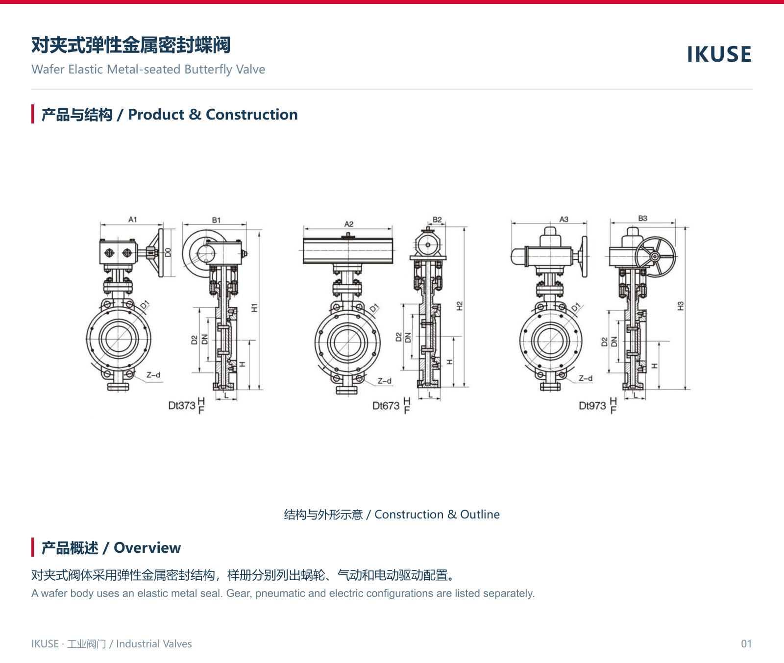 IKUSE 对夹式弹性金属密封蝶阀图2