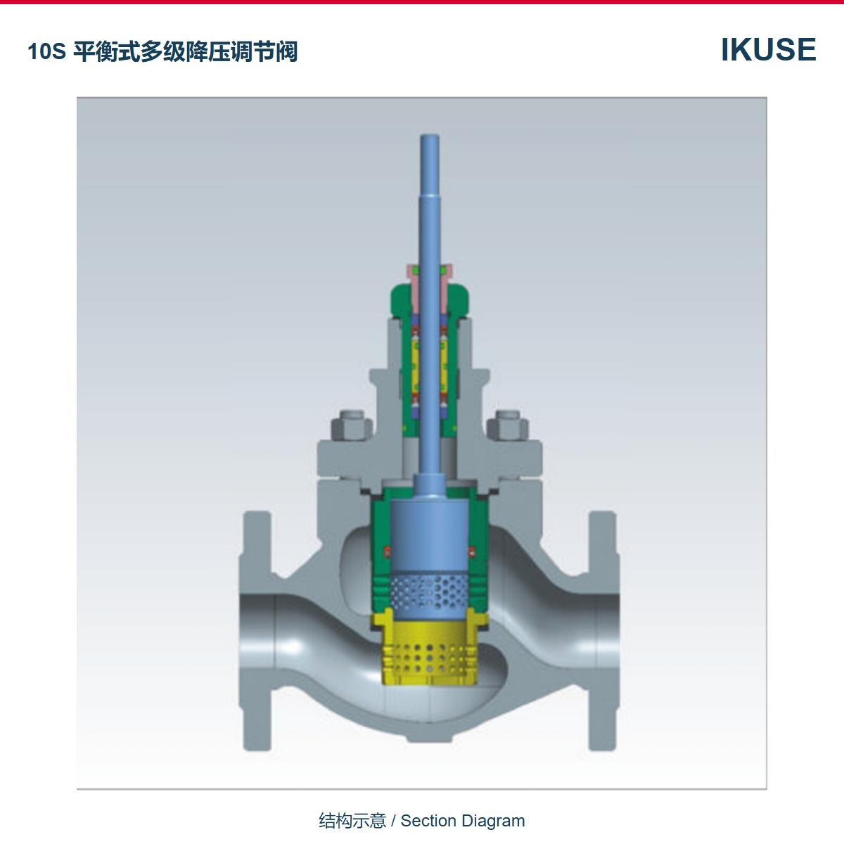 IKUSE 10S 平衡式多级降压调节阀