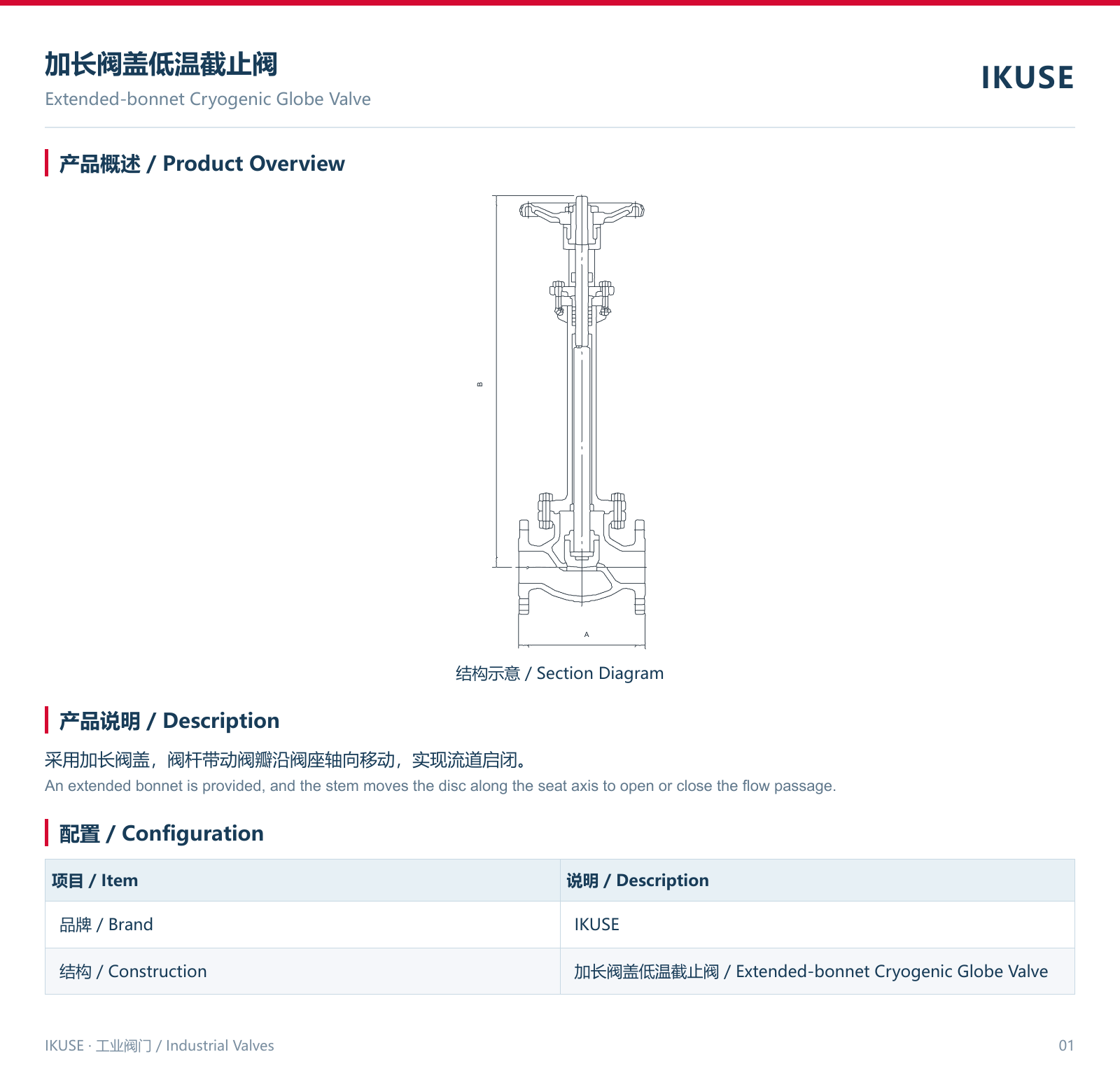 IKUSE 加长阀盖低温截止阀图2
