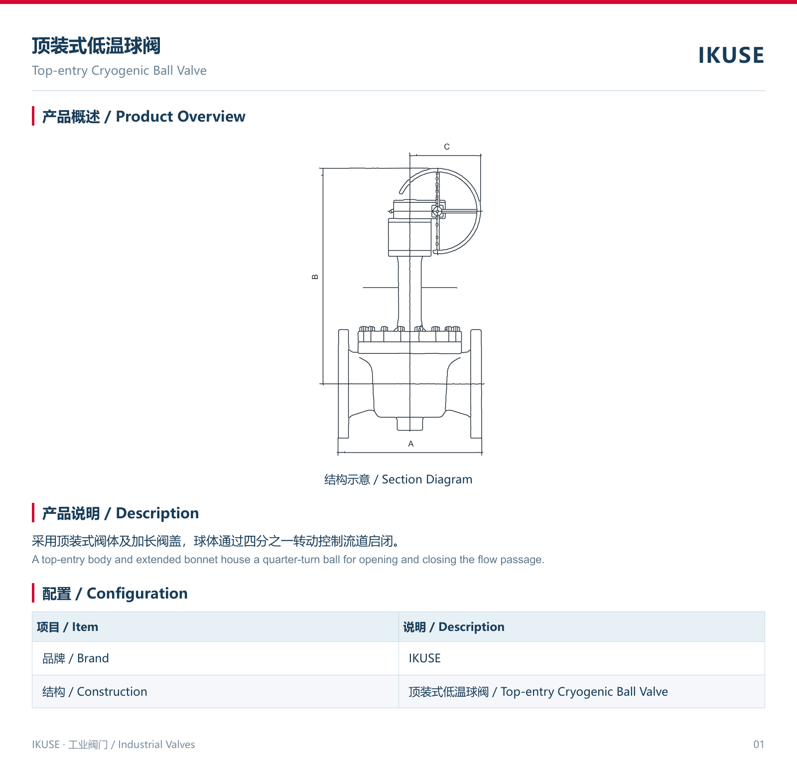IKUSE 顶装式低温球阀图2