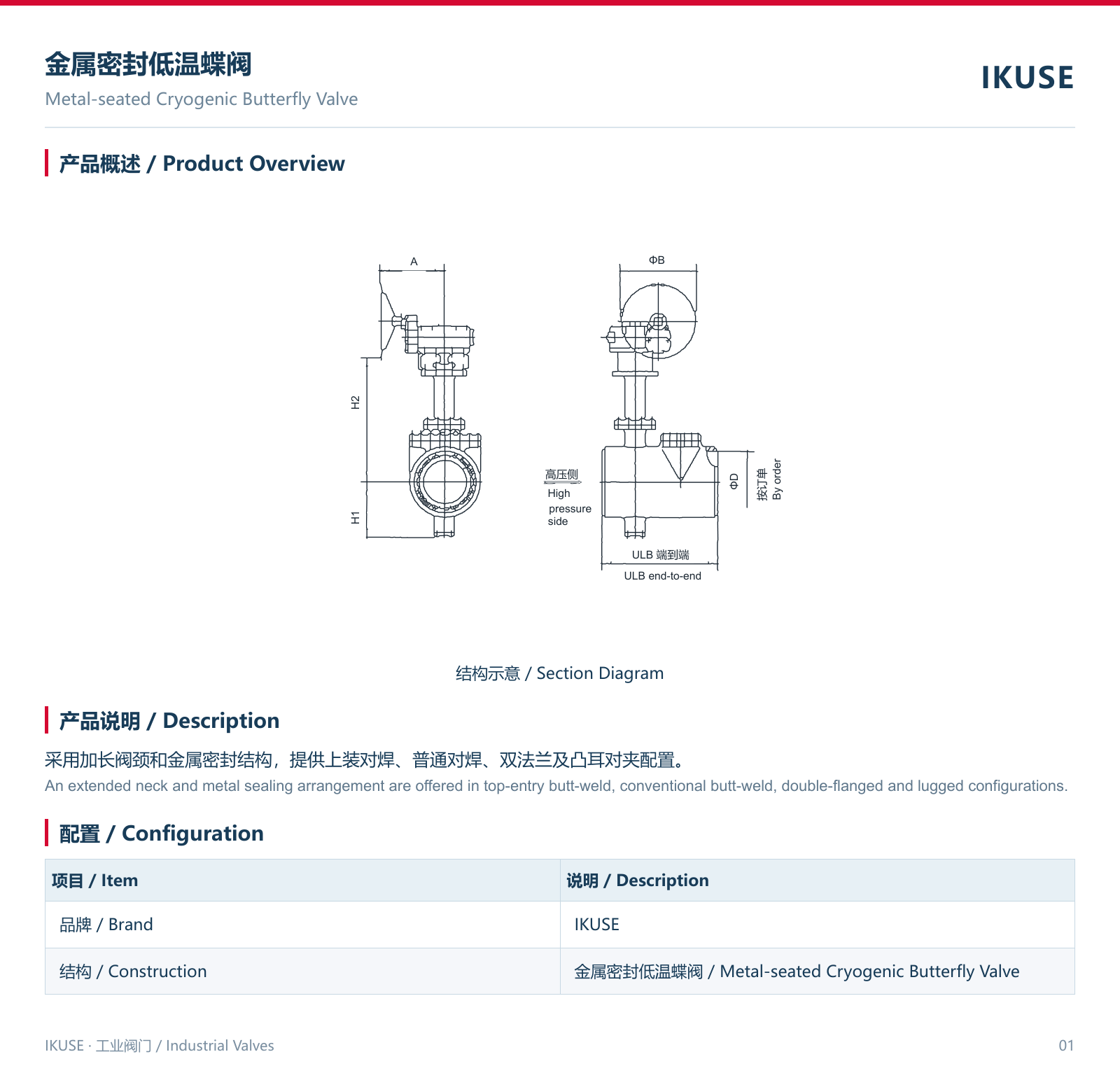 IKUSE 金属密封低温蝶阀图2