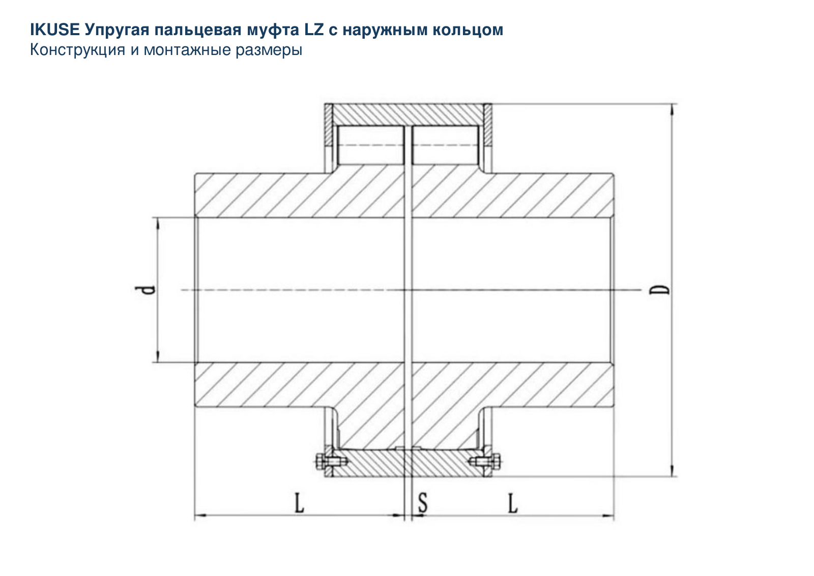 IKUSE Упругая пальцевая муфта LZ с наружным кольцом, фото 2