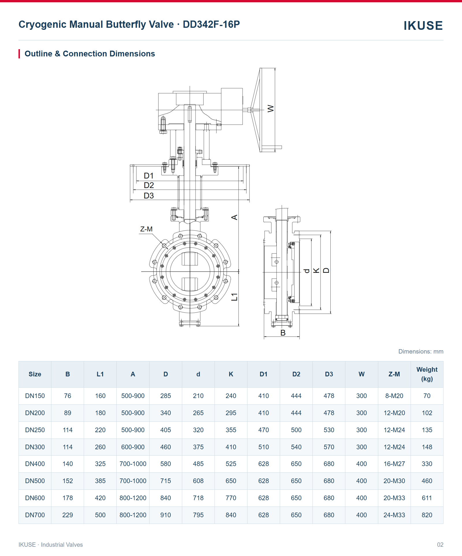 IKUSE Cryogenic Manual Butterfly Valve · DD342F-16P image 2