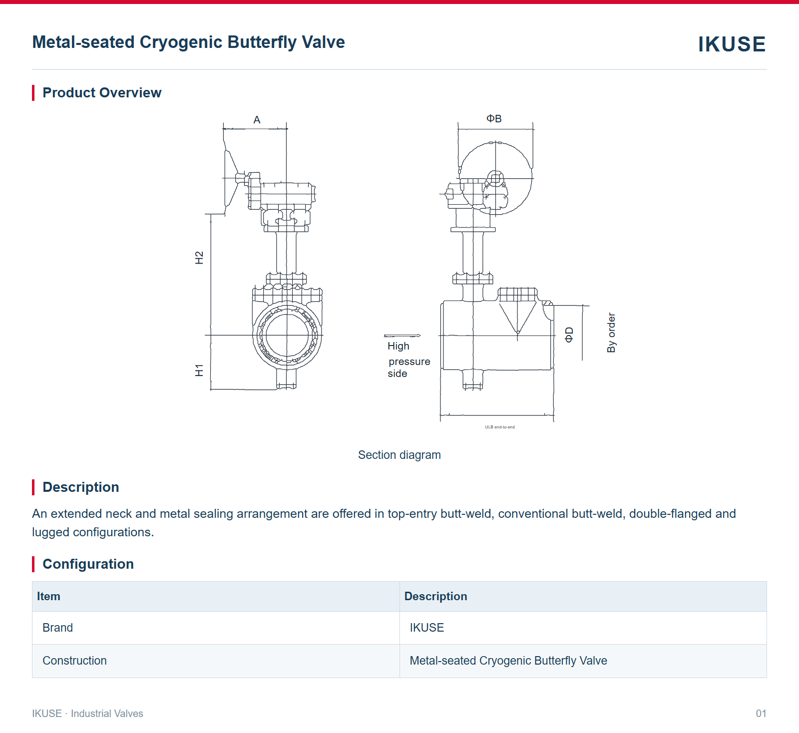 Product Overview