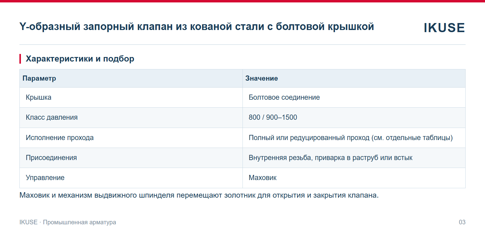 Характеристики и подбор