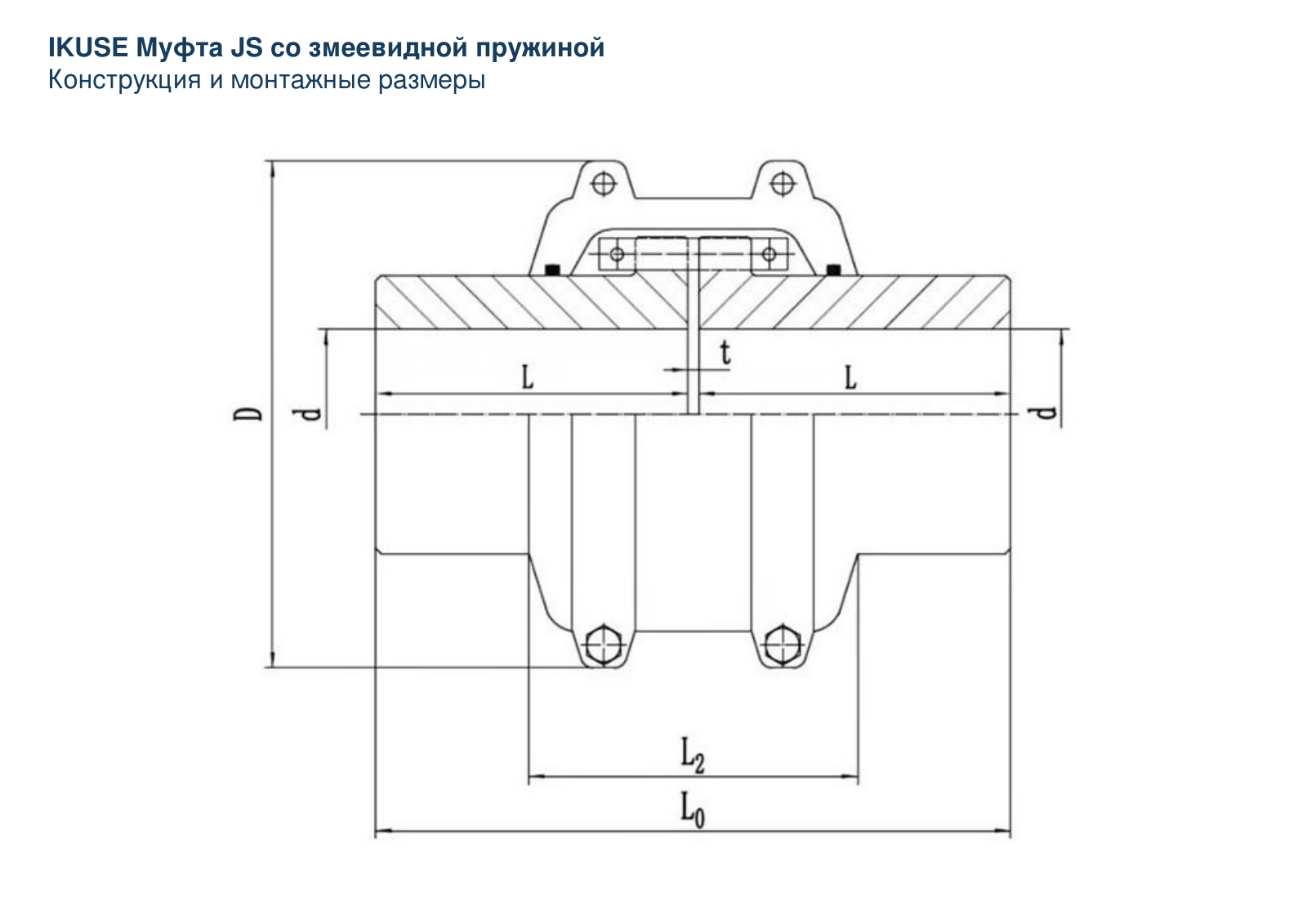 IKUSE Муфта JS со змеевидной пружиной, фото 2