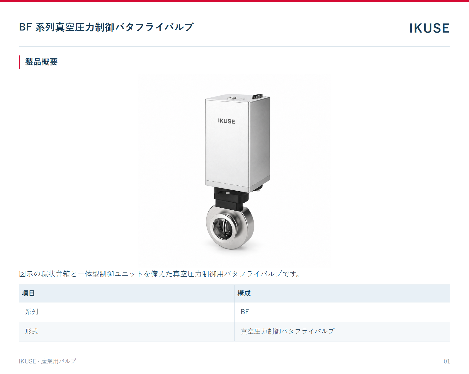 製品概要