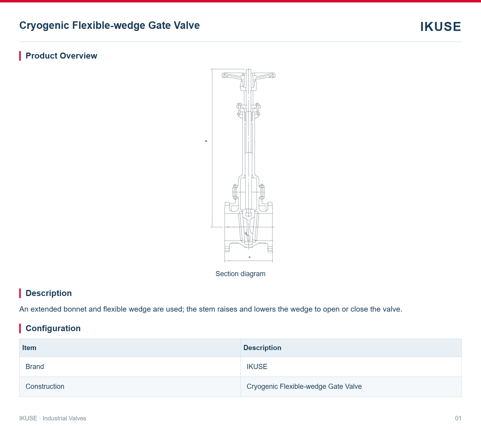 Product Overview