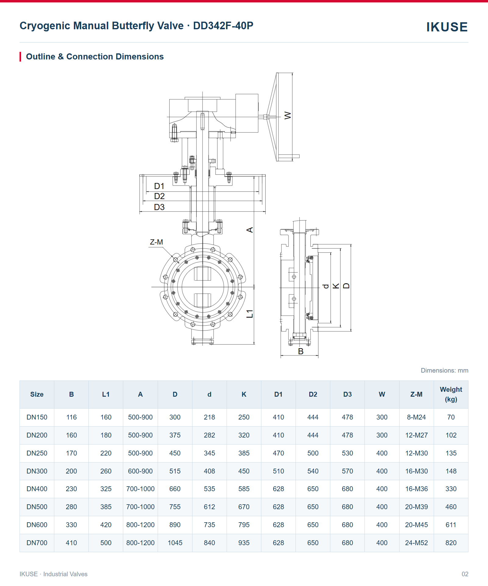 IKUSE Cryogenic Manual Butterfly Valve · DD342F-40P image 2
