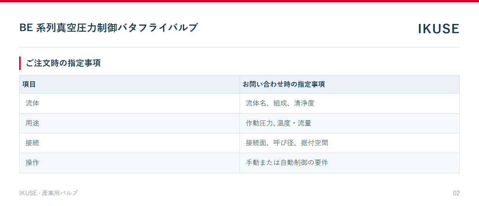 IKUSE BE 系列真空圧力制御バタフライバルブ画像2