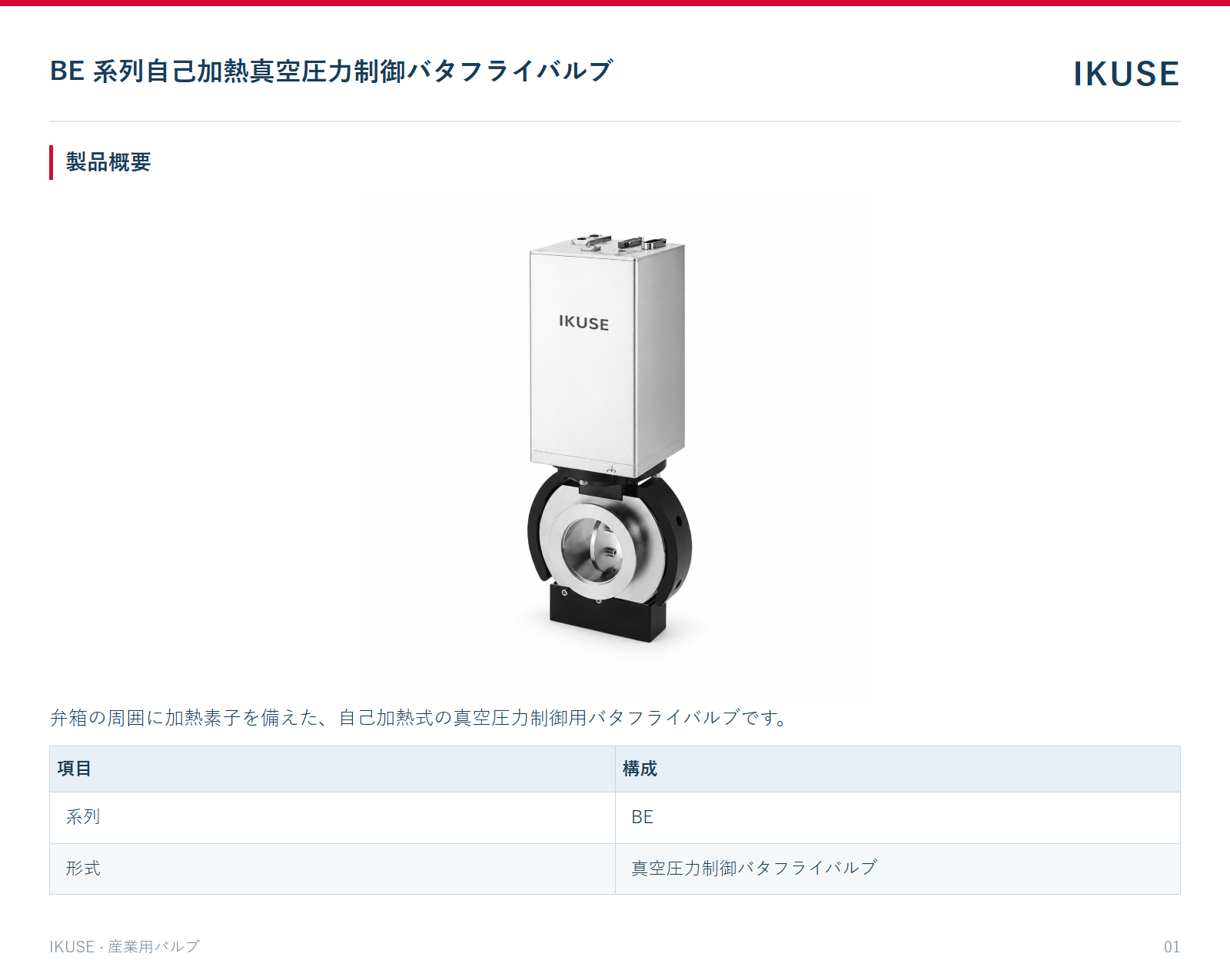 製品概要