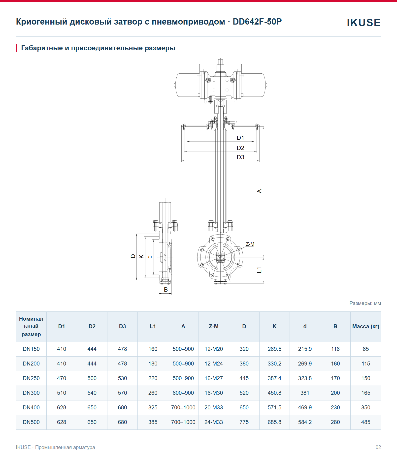 IKUSE Криогенный дисковый затвор с пневмоприводом · DD642F-50P, фото 2