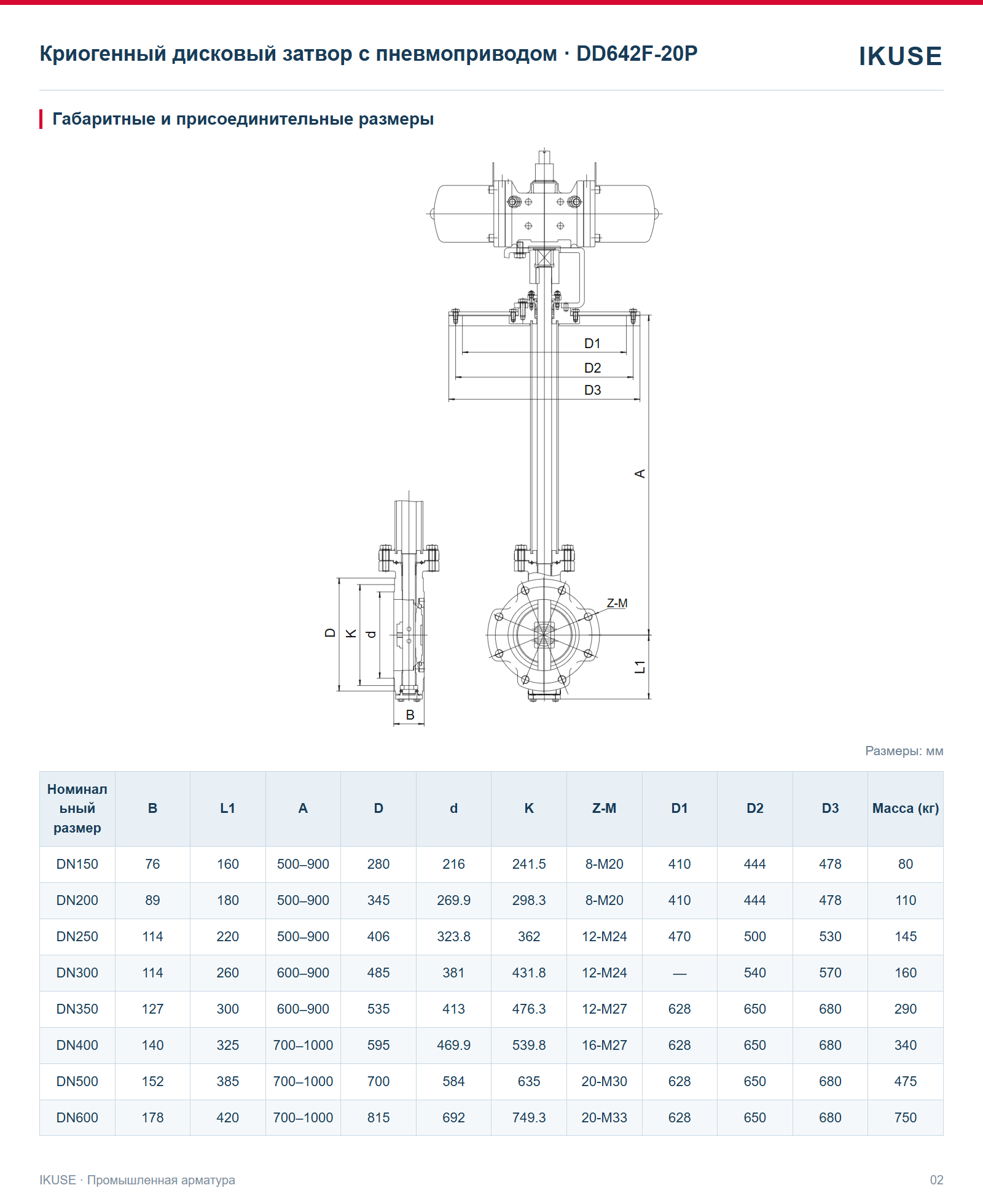 IKUSE Криогенный дисковый затвор с пневмоприводом · DD642F-20P, фото 2