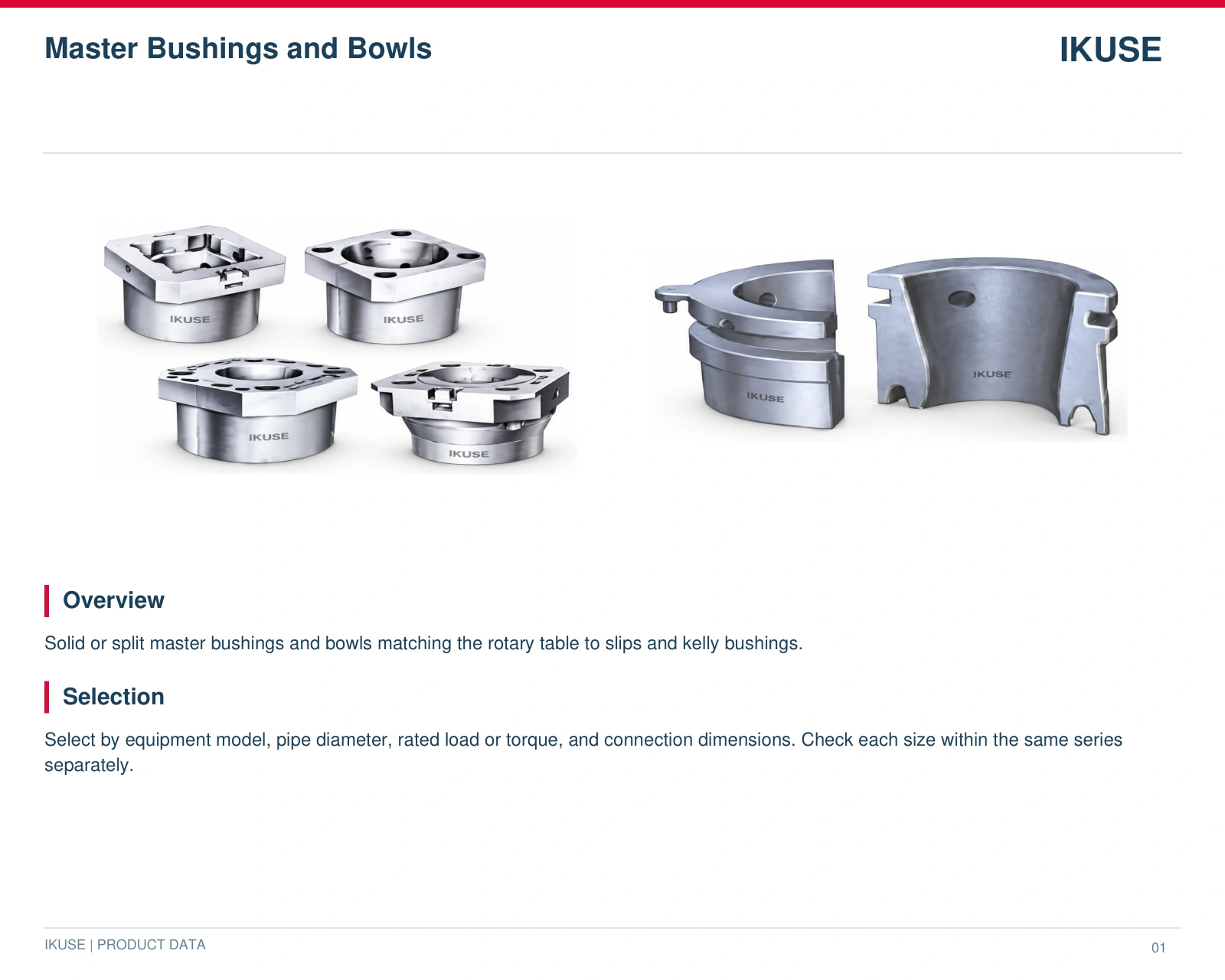 IKUSE Master Bushings and Bowls image 3