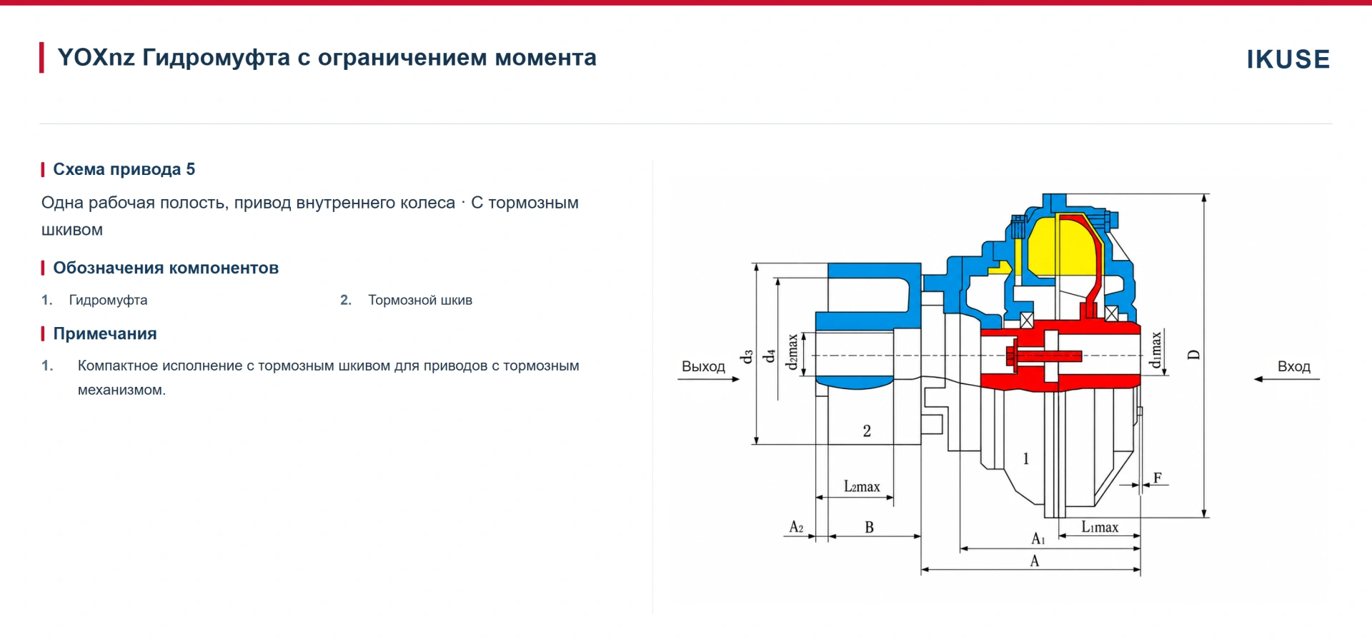 IKUSE Гидромуфта с ограничением момента YOXnz — с приводом внутреннего колеса и тормозным шкивом, фото 2