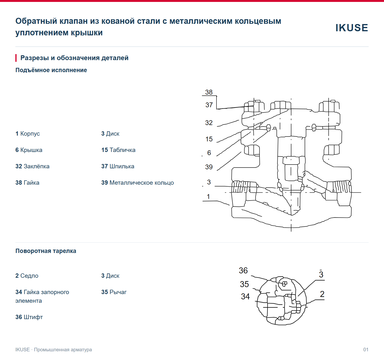 Разрезы и обозначения деталей