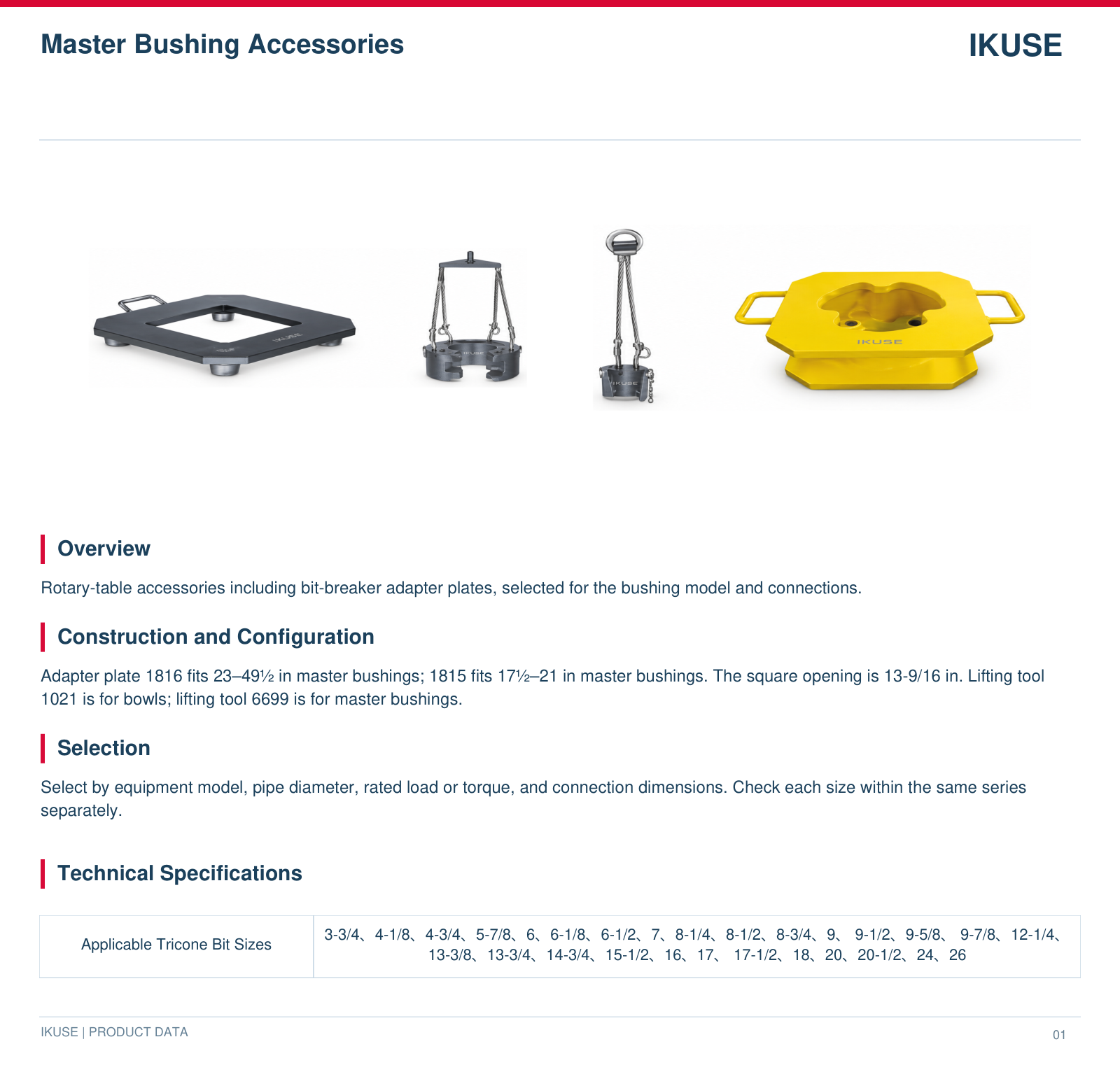 IKUSE Master Bushing Accessories image 3