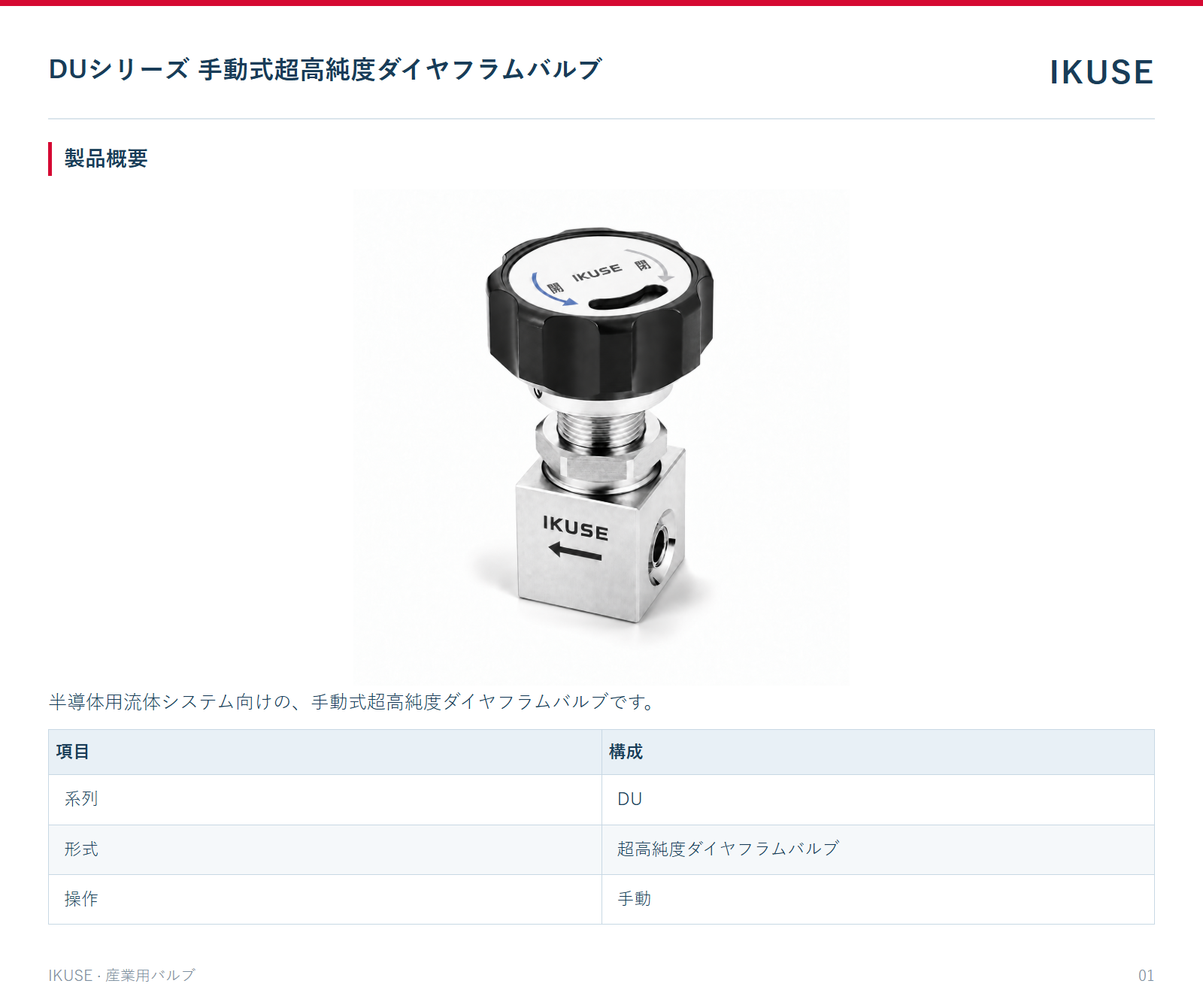 製品概要