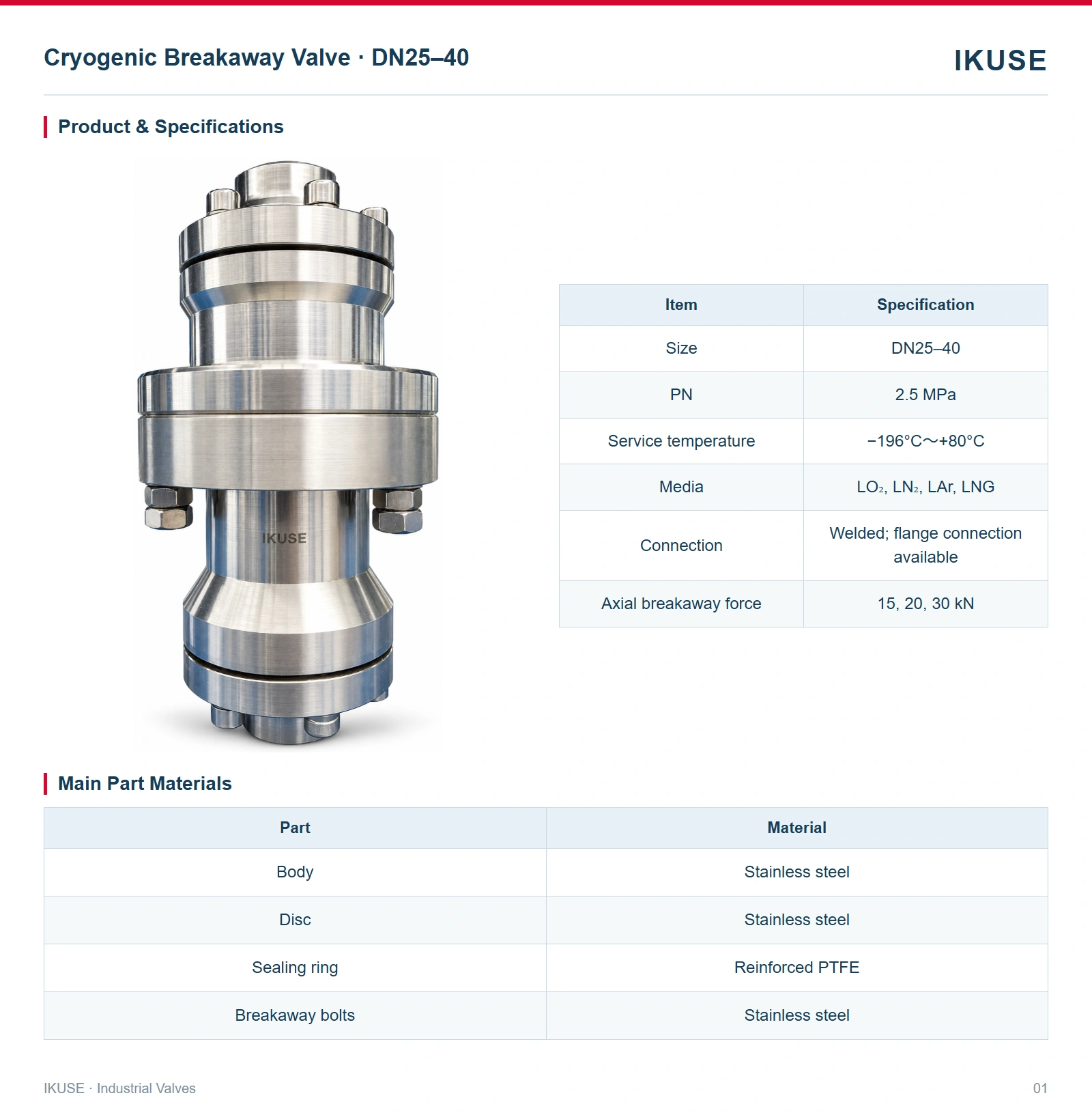 Product & Specifications