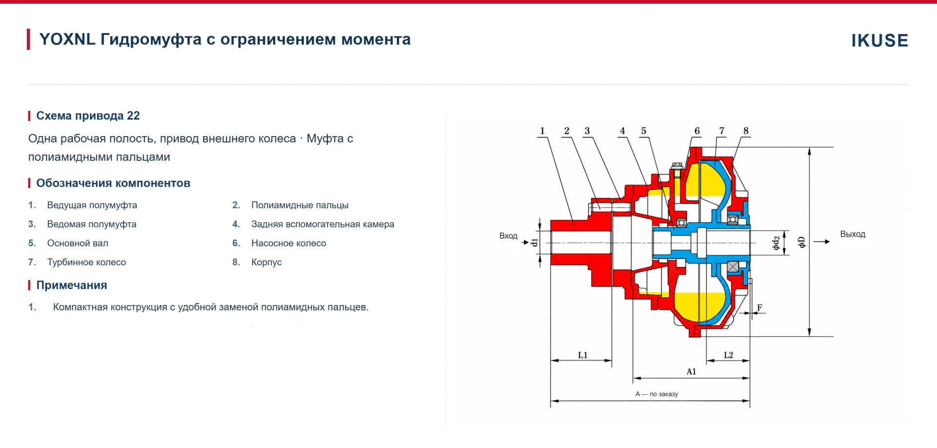 IKUSE Гидромуфта с ограничением момента YOX / YOXF / YOXFz / YOXAMP / YOXNL / YOXIIA — с постоянным заполнением, фото 10